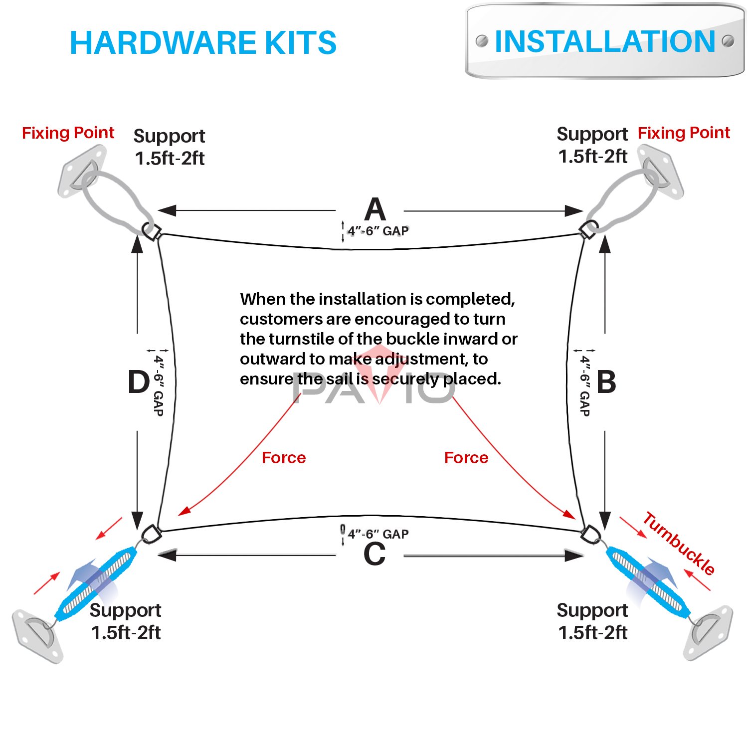 6 Inch Heavy Duty Shade Sail Hardware Kit for Triangle & Rectangle Sun Shades - Outdoor Garden Canopy Installation for Patio, Backyard, and Poolside Shade Solutions