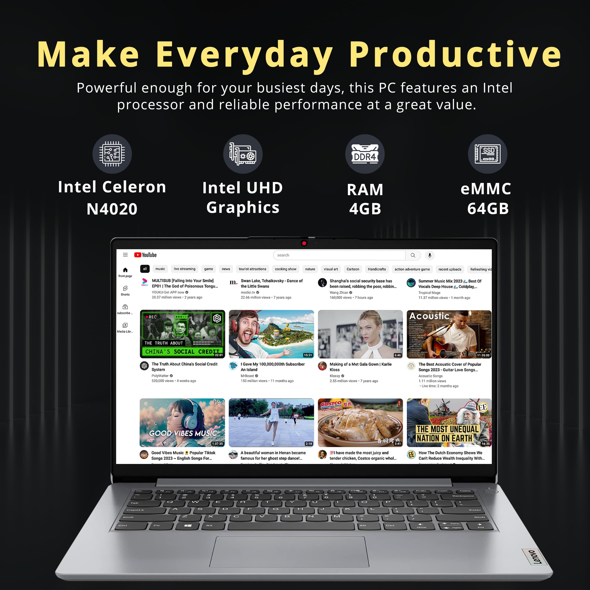 Lenovo 2022 Ideapad 1i 14