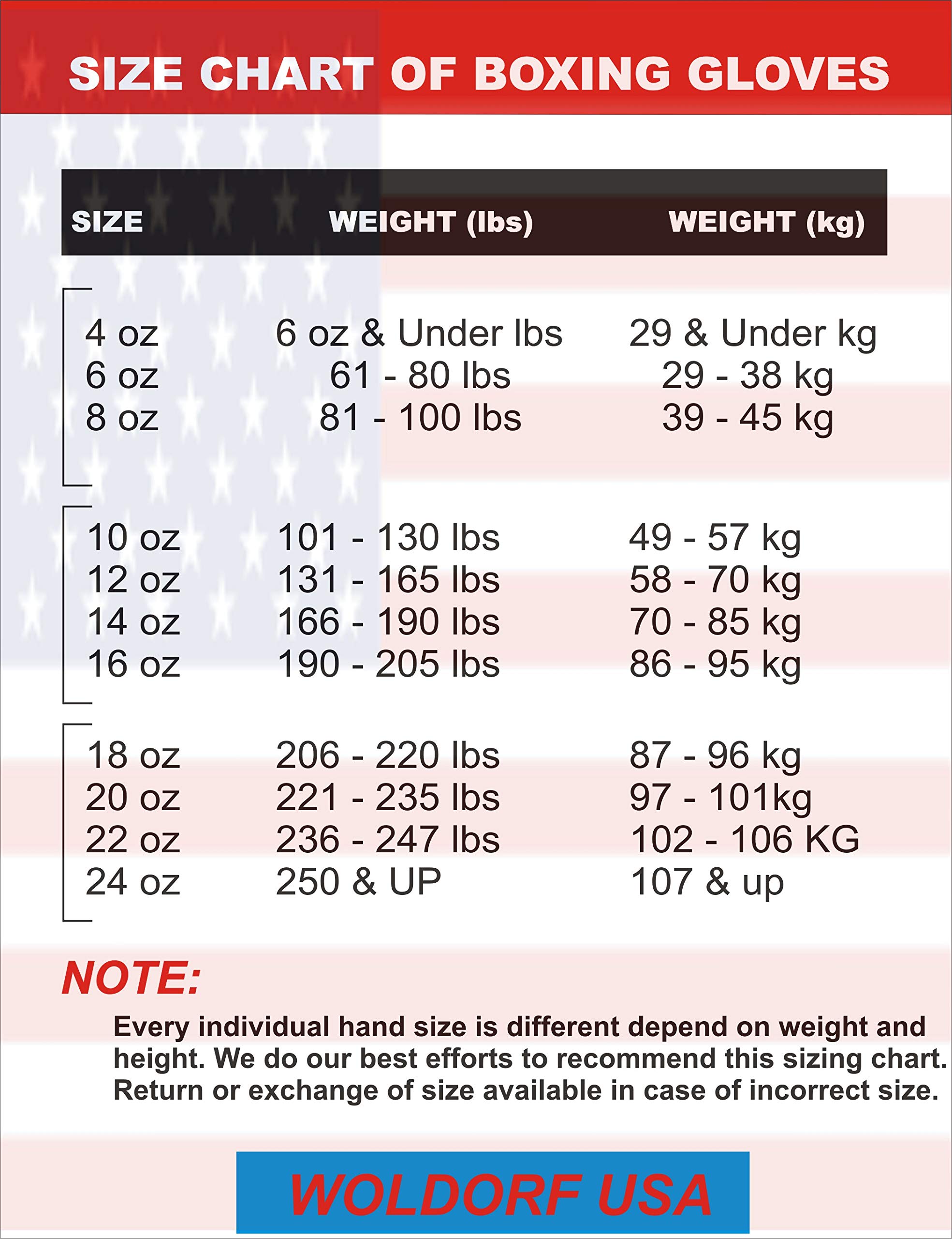 Premium Boxing Gloves for Men & Women - Sparring, Grappling, Kickboxing, Muay Thai Training & Heavy Bag Punching - Ideal for MMA, Fitness & Combat Sports Training