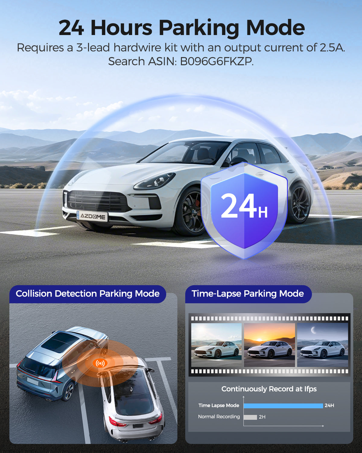 AZDOME M550 Pro 3 Channel Dash Cam 4K UHD with 5G WiFi, 3.19