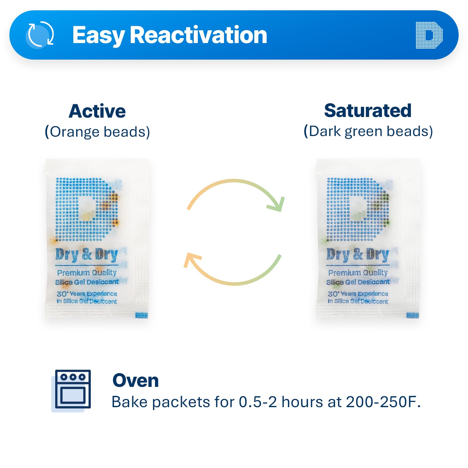 Dry & Dry 2 Gram [6000 Packets] Food Safe Orange Indicating Silica Gel Desiccant Packs - Moisture Absorber for Food Storage, Electronics, Documents & Closet Protection