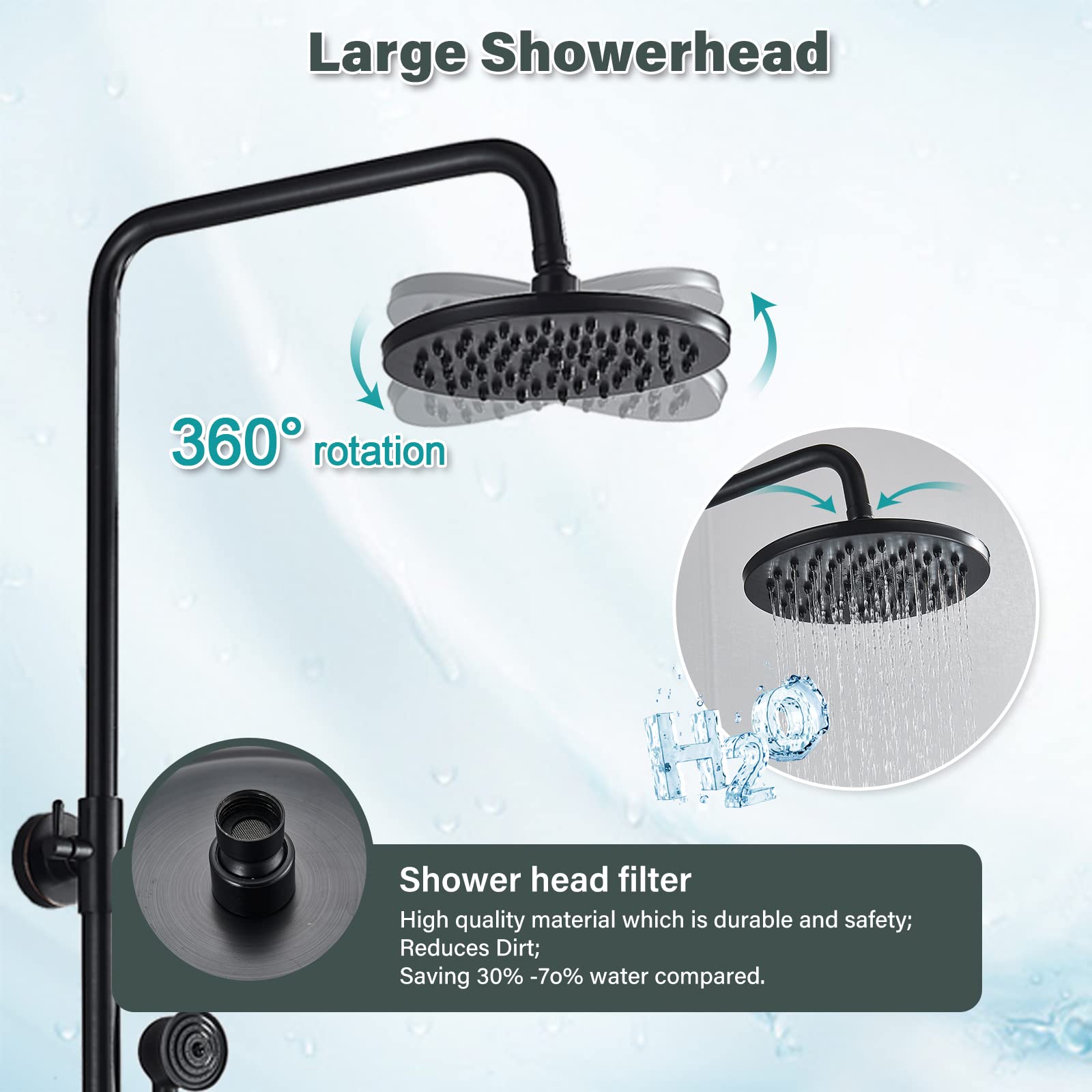 Premium Oil Rubbed Bronze Shower Faucet Set - Complete Wall Mounted Shower System with 8