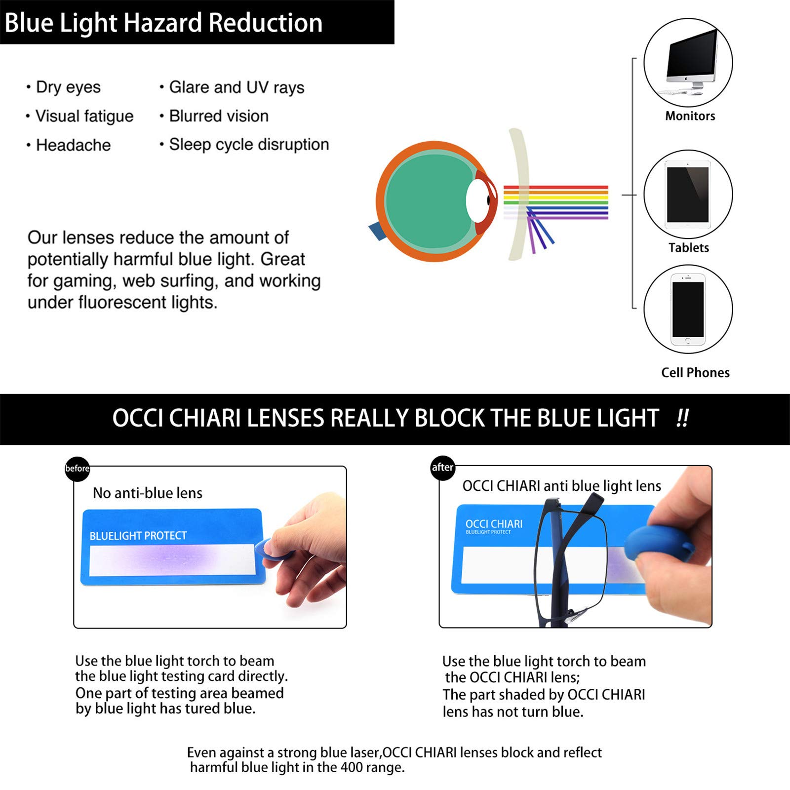 OCCI CHIARI Blue Light Blocking Glasses for Men - Square Computer Gaming Eyeglasses with Anti-Glare Protection - Reduce Eye Strain for Work, Gaming & Screen Time