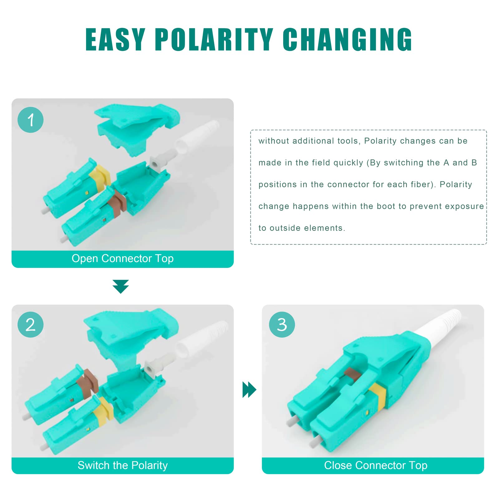 100M OM3 LC to LC Fiber Optic Patch Cable - 10G Multimode Duplex 50/125 LSZH Aqua - High-Speed Data Center & Server Room Connectivity Solution