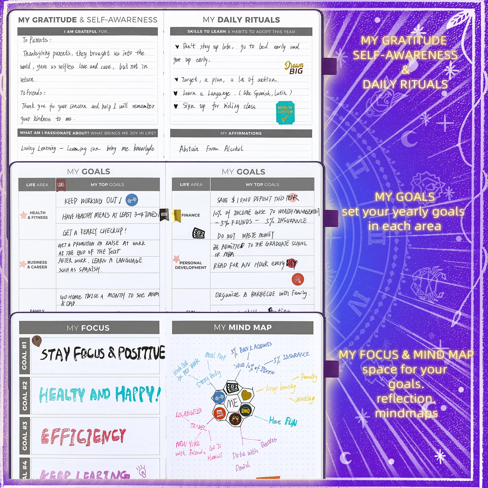 Ospelelf 2025 Leather Undated Daily Planner (5.5 x 8.5'') - Weekly & Monthly Life Organizer, A5 Hardcover Productivity Journal with Stickers (Purple) | Perfect for Work, School, and Personal Goal Tracking