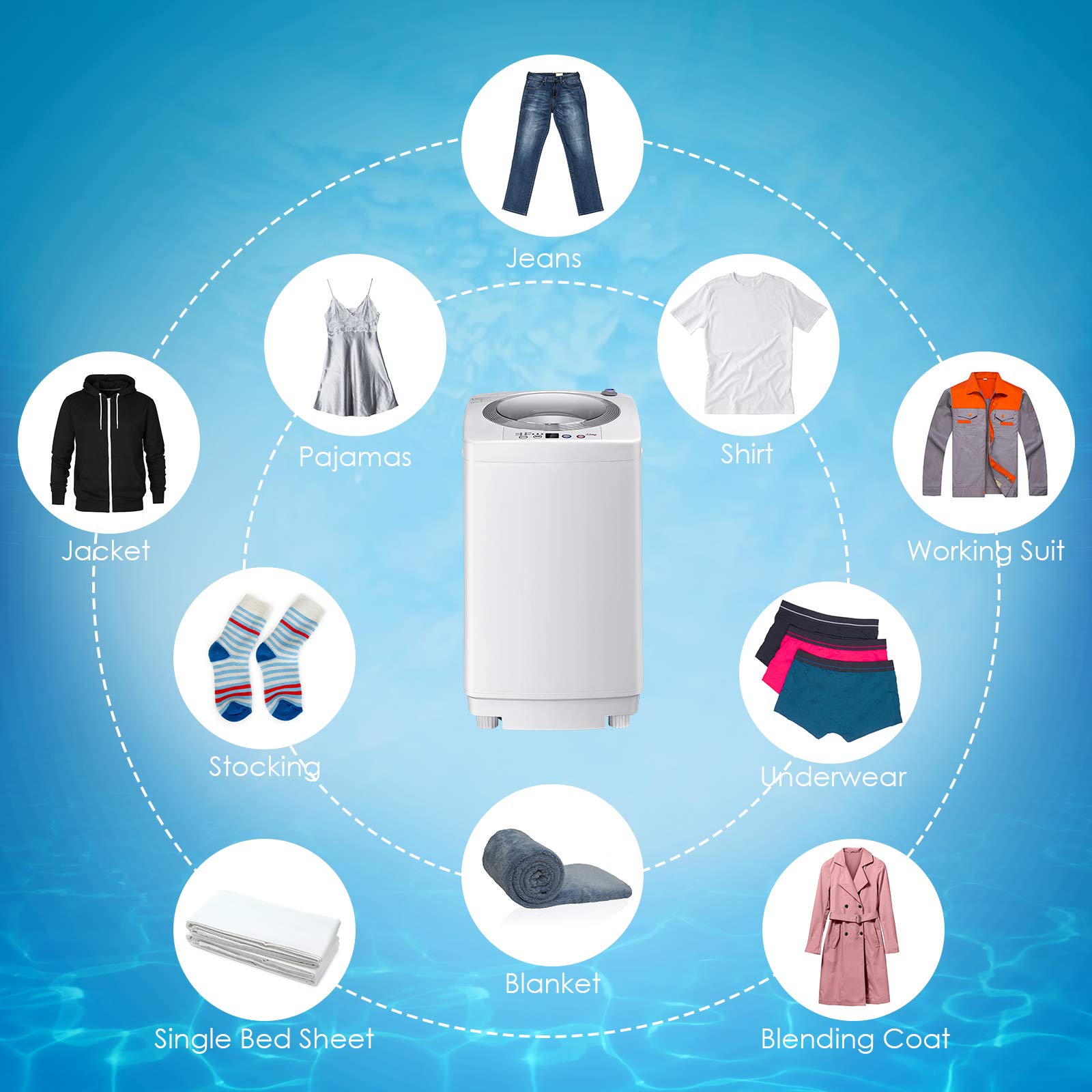 Casart 8 Lbs Portable Compact Full-Automatic Washing Machine with Drain Pump - Lightweight Cloth Washer & Spinner for Apartments, Dorms, RVs, and Camping