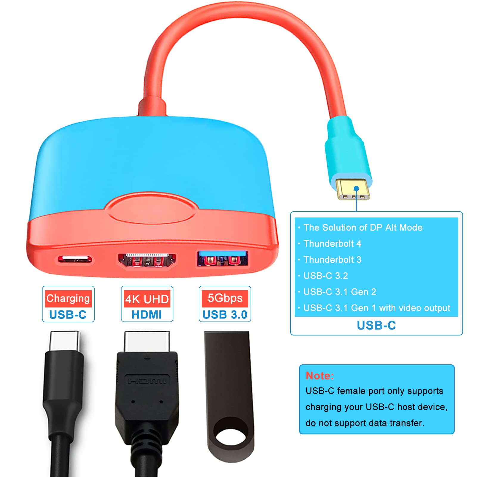 Nintendo Switch Portable Dock - 3-in-1 HDMI TV Adapter with USB-C Charging | Travel-Friendly Docking Station for Home, Office & Gaming On-The-Go