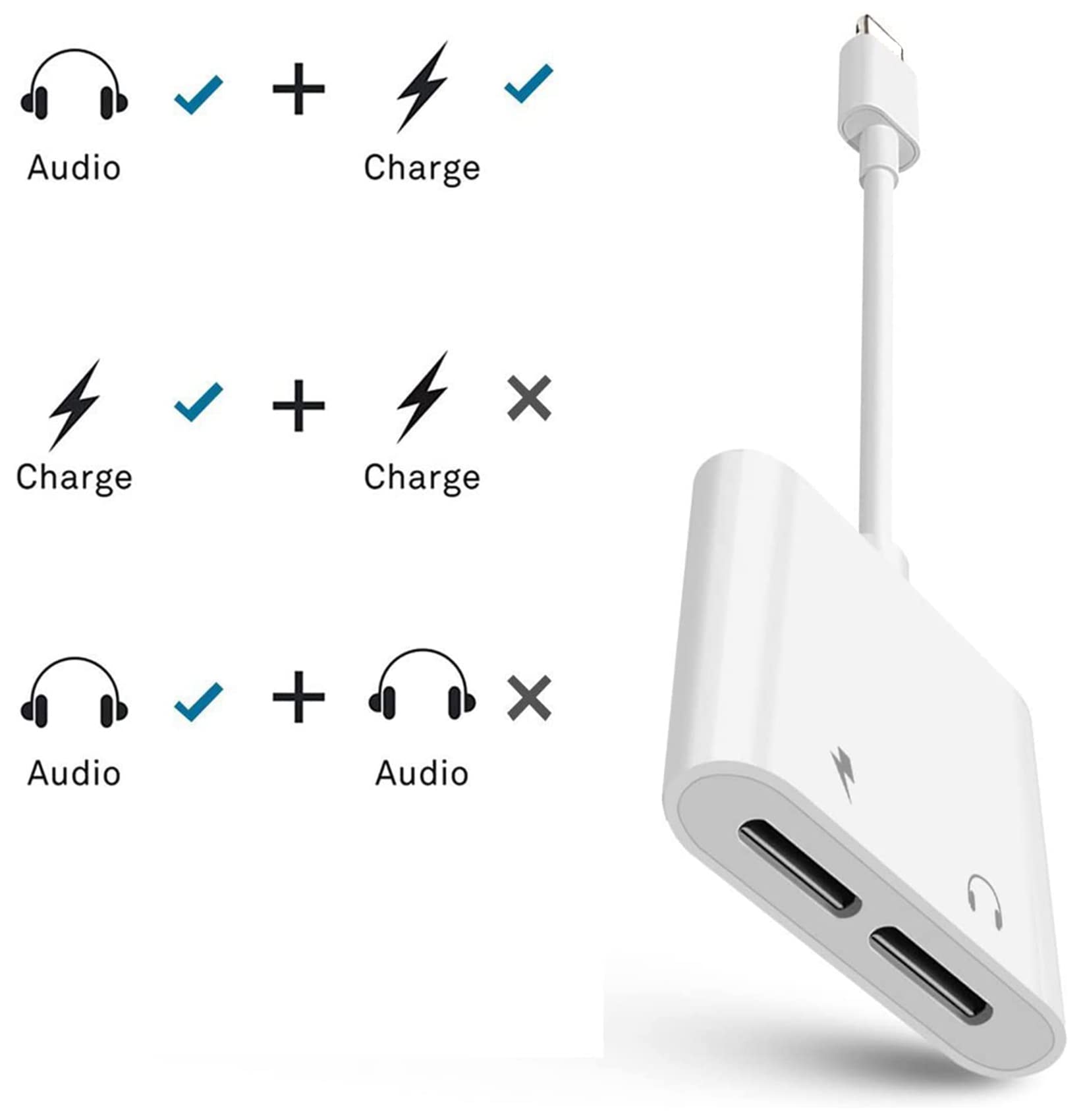 Apple MFi Certified 2-Pack iPhone Lightning to Dual Lightning Adapter - Splitter for Charging & AUX Headphones - Compatible with iPhone 13/12/11/SE/X/XR/XS/8/7 - Perfect for Car, Home & Travel Use