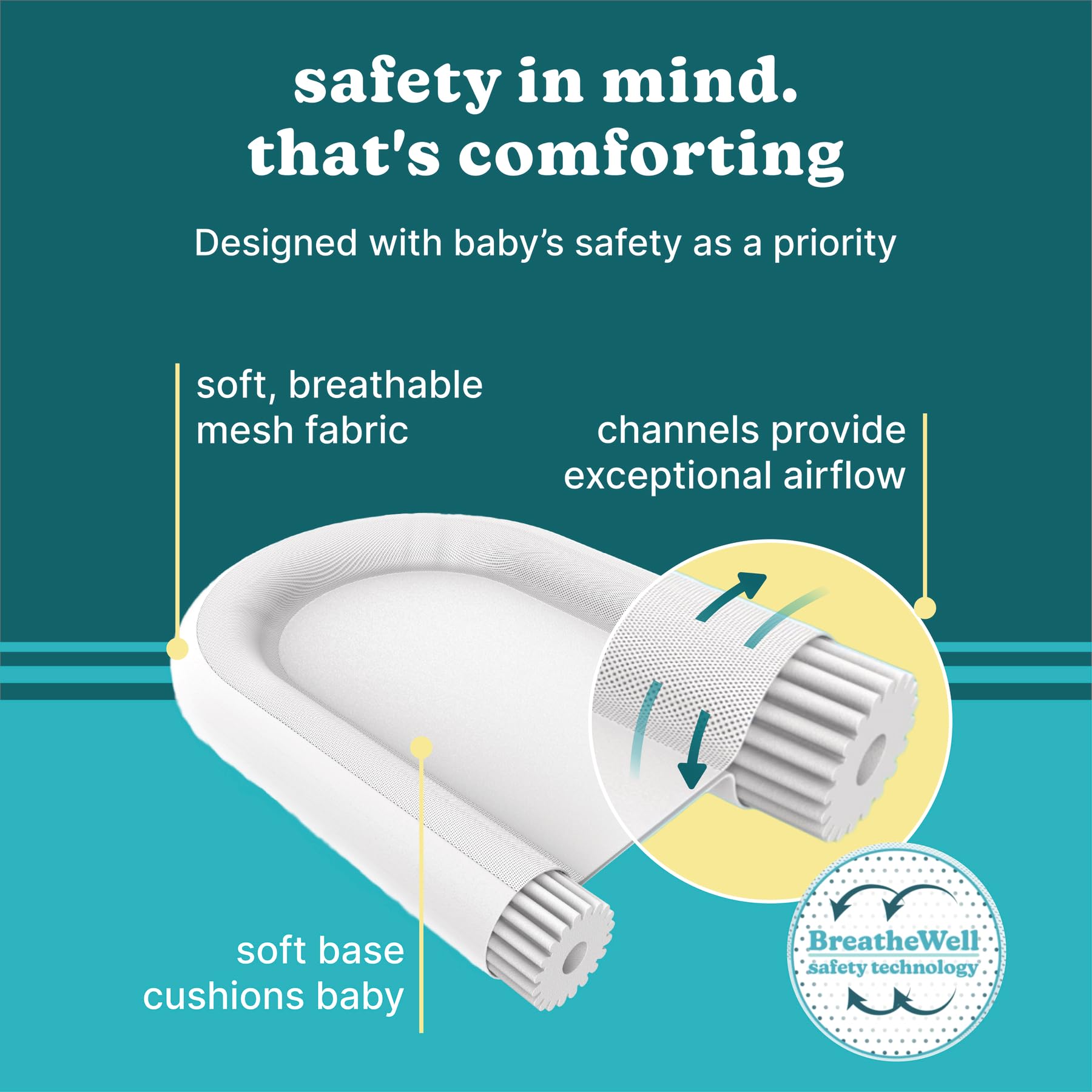 Homedics 3-in-1 Calming Baby Cushion with Soothing Sound & Vibration - Safe Cordless Rechargeable Cuddler for Newborns & Infants - Machine Washable Gray - Perfect for Nursery, Travel & Soothing Fussy Babies
