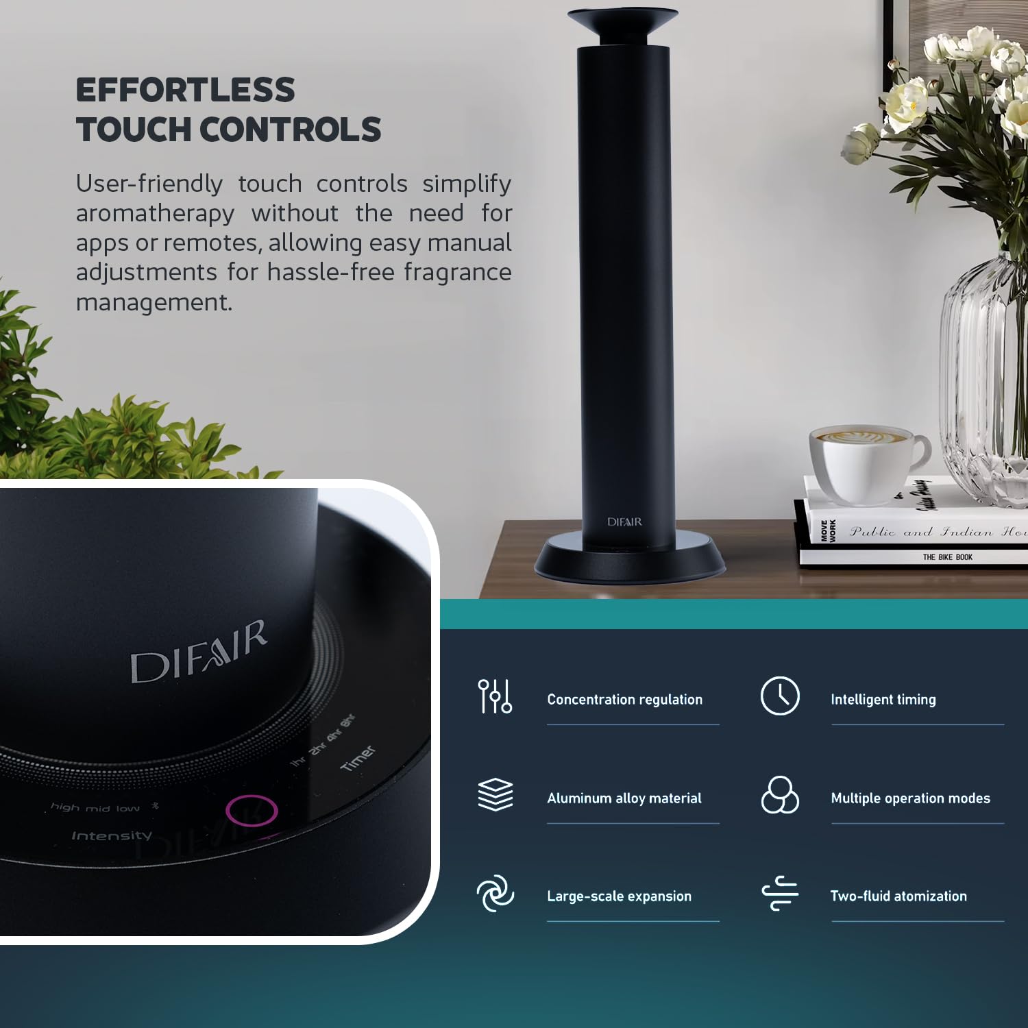 Wireless Essential Oil Diffuser - Portable Aromatherapy Diffuser for Home, Office, Spa & Hotel - Cold Air Fragrance Scent Machine - Perfect for Relaxation, Yoga, Meditation & Stress Relief