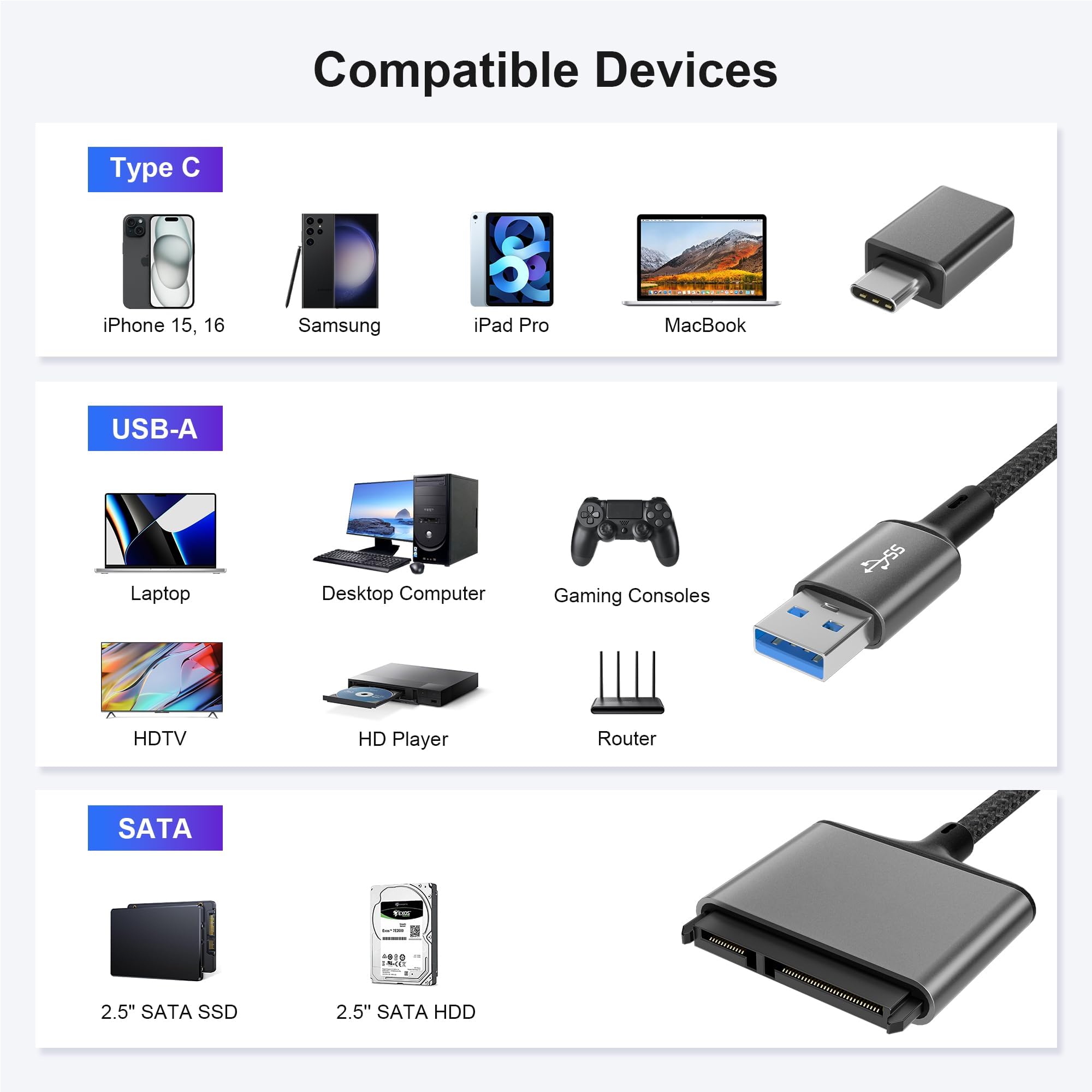 Basesailor SATA to USB Adapter Cable - USB C/A to 2.5