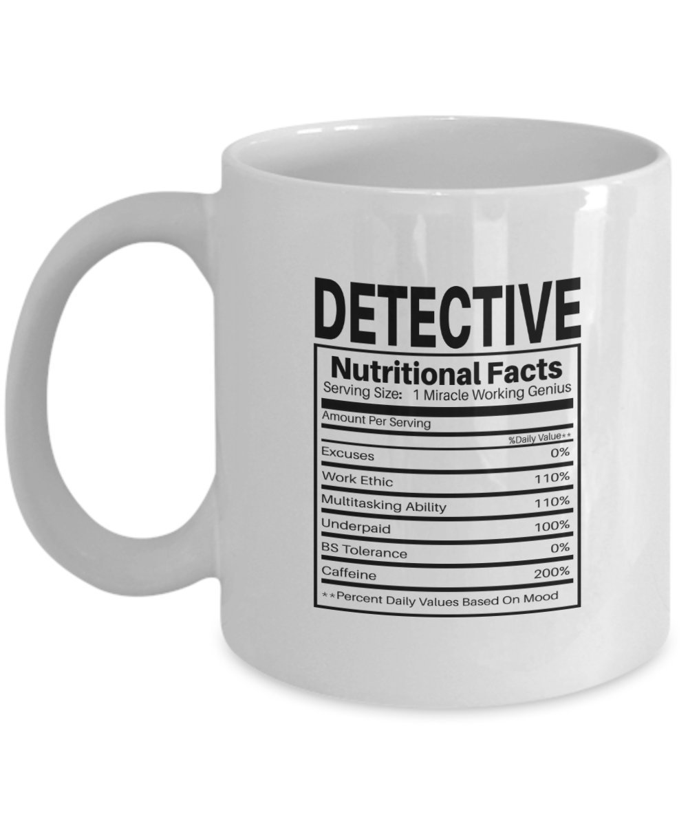 The Mystery of the Missing Coffee Mug