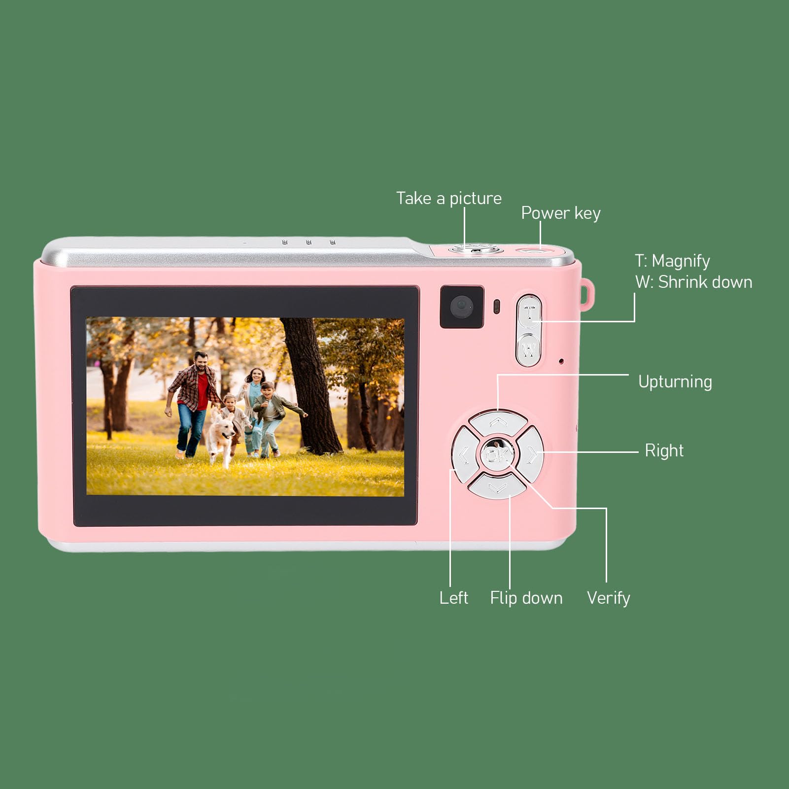 36MP 1080P HD Digital Camera for Photography & Vlogging - Dual Lens Auto Focus Compact Camera with 3