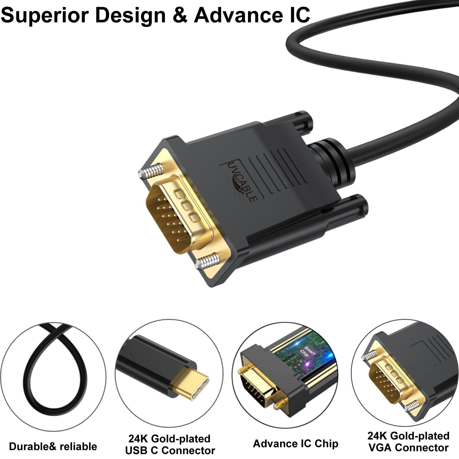 10FT USB C to VGA Cable - Thunderbolt 3/4 Compatible - Works with MacBook Pro, iPad Pro, iPhone 15 Pro/Max, Galaxy S20-S24, Surface, XPS - Ideal for Presentations, Monitor Extensions & Home Office Setup