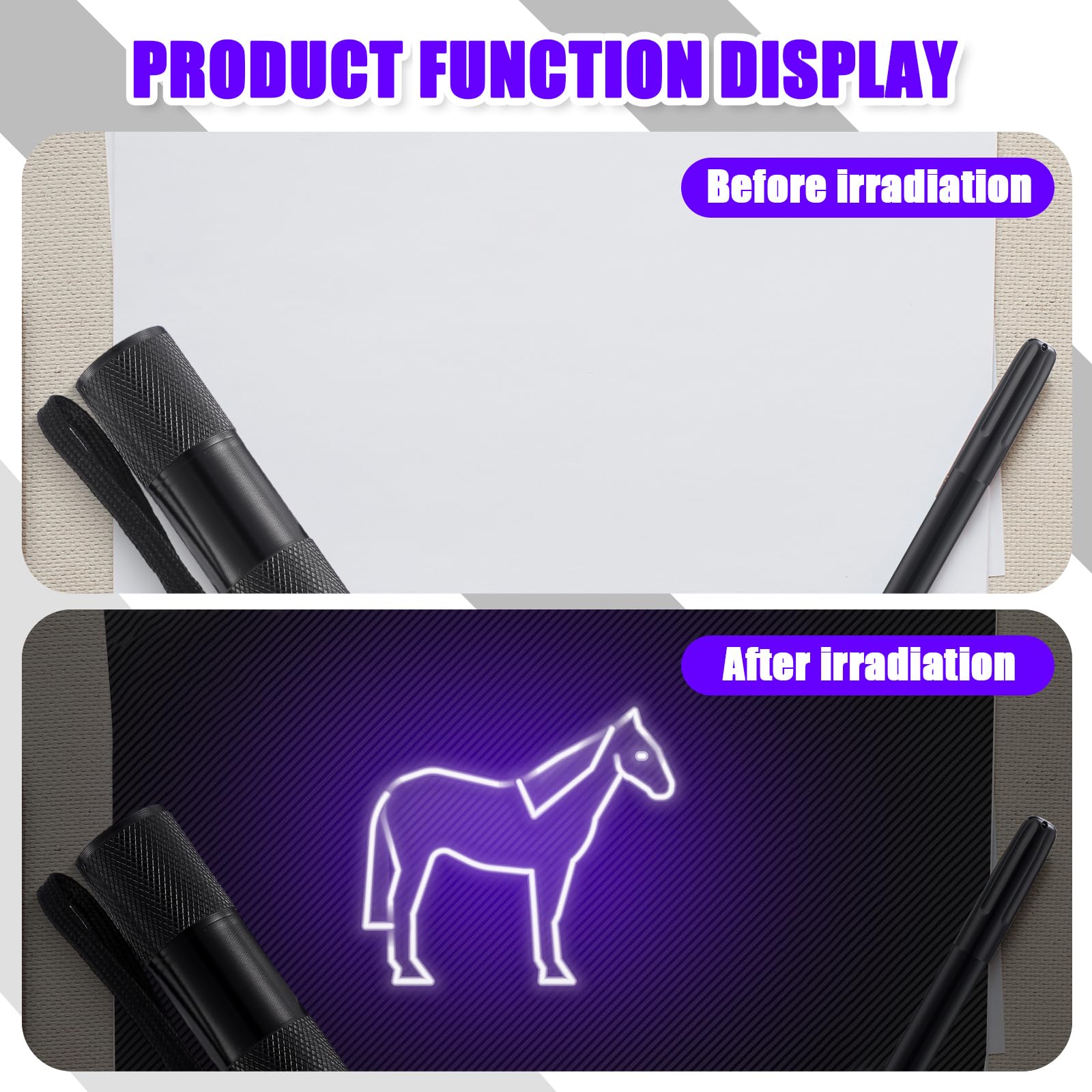 Tegeme 10-Piece UV Invisible Ink Pen Set with Blacklight Flashlights - Spy Secret Writing Kit for Kids, Party Favors & Christmas Gifts | Perfect for Secret Messages, Treasure Hunts & Nighttime Adventures