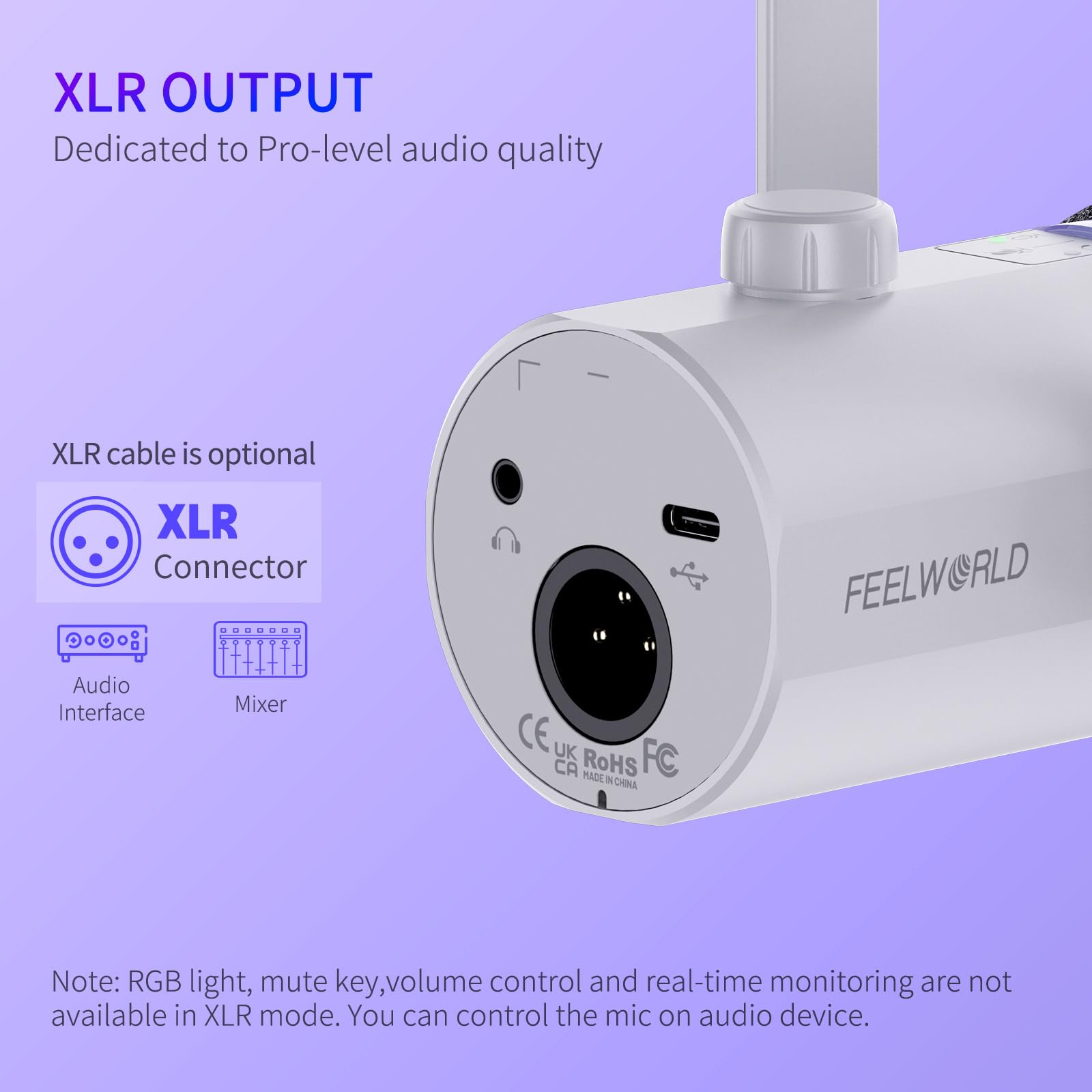 FEELWORLD PM1 XLR USB Dynamic Microphone - Professional Podcast Mic for Recording, Gaming, Live Streaming & Voice-Over - Studio Metal Condenser Mic with RGB Lighting, Mute Button & 3.5mm Headphone Jack (White) - Perfect for YouTube, Twitch, Discord & Home Studio Setup