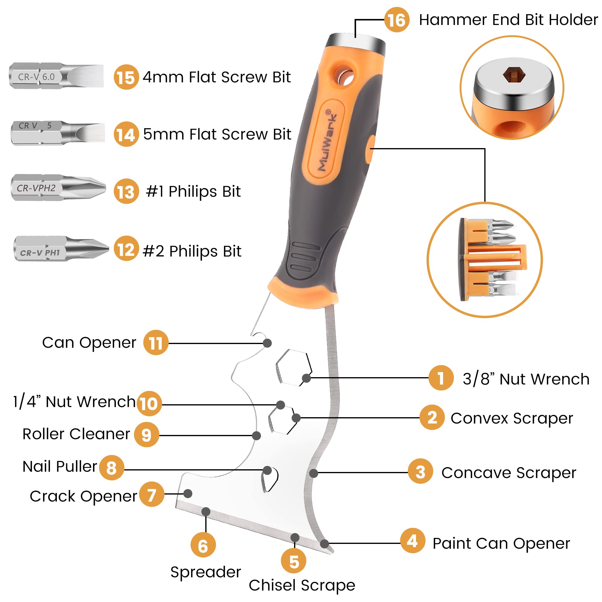 MulWark 16-in-1 Multi-Purpose Stainless Steel Painter's Tool Set - 3