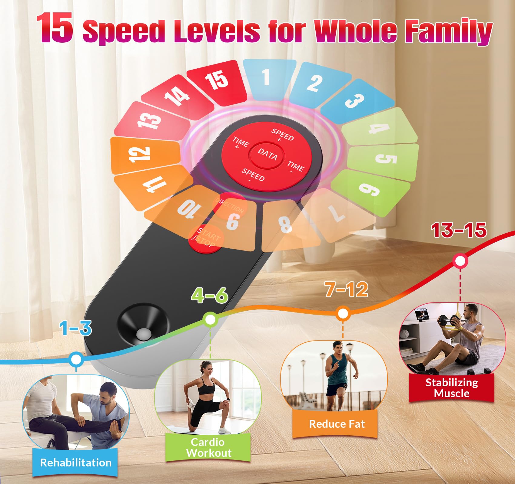 Under Desk Elliptical Machine - 15-Speed Adjustable Quiet Leg Exerciser for Seniors with LCD Display & Remote Control | Compact Electric Pedal Exerciser for Office, Home Workout & Physical Therapy