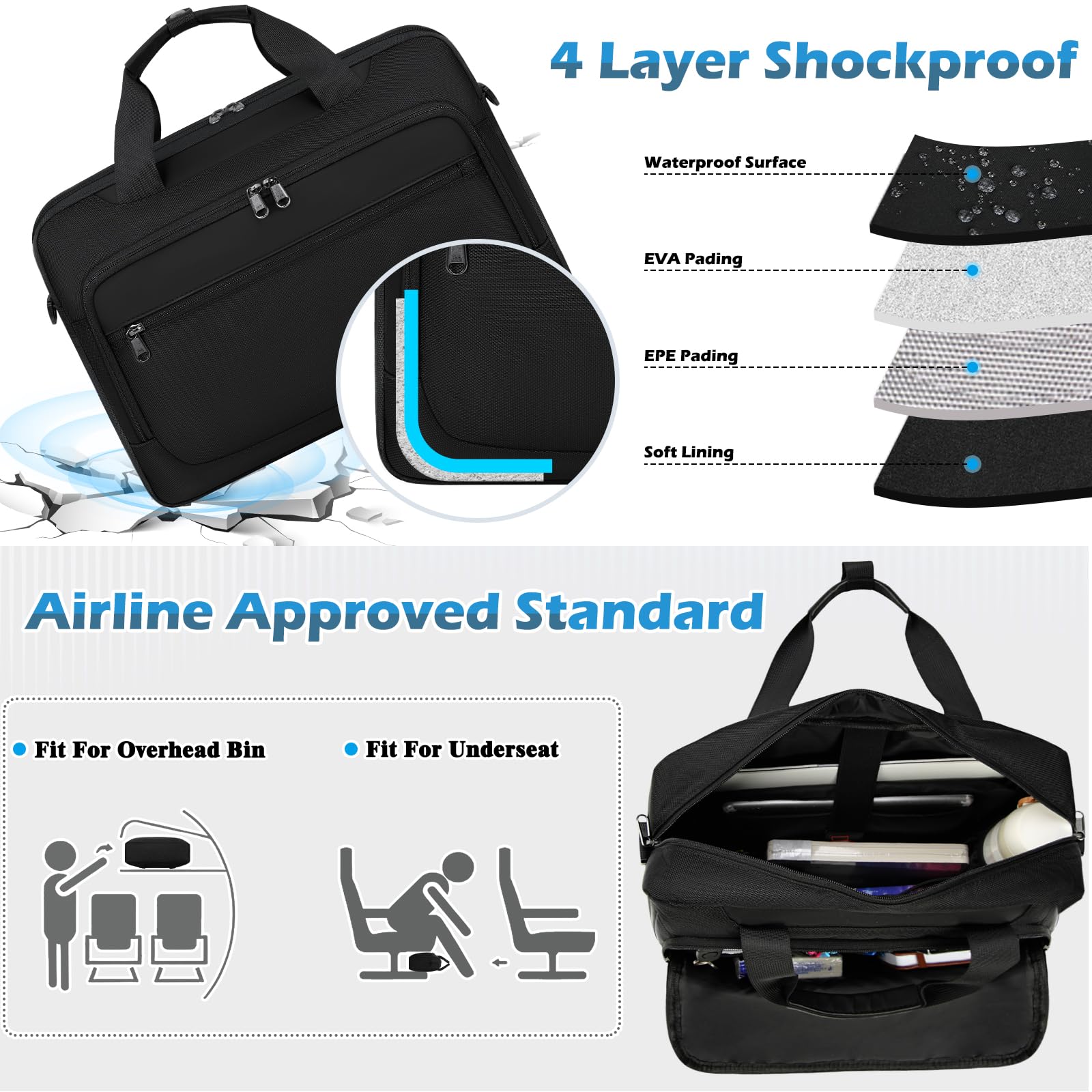 **15.6 Inch Waterproof Laptop Messenger Bag for Men & Women - Durable Business Briefcase, Travel & School Computer Case - Black**    *(Perfect for Commuting, Office Work, College & Business Trips)*