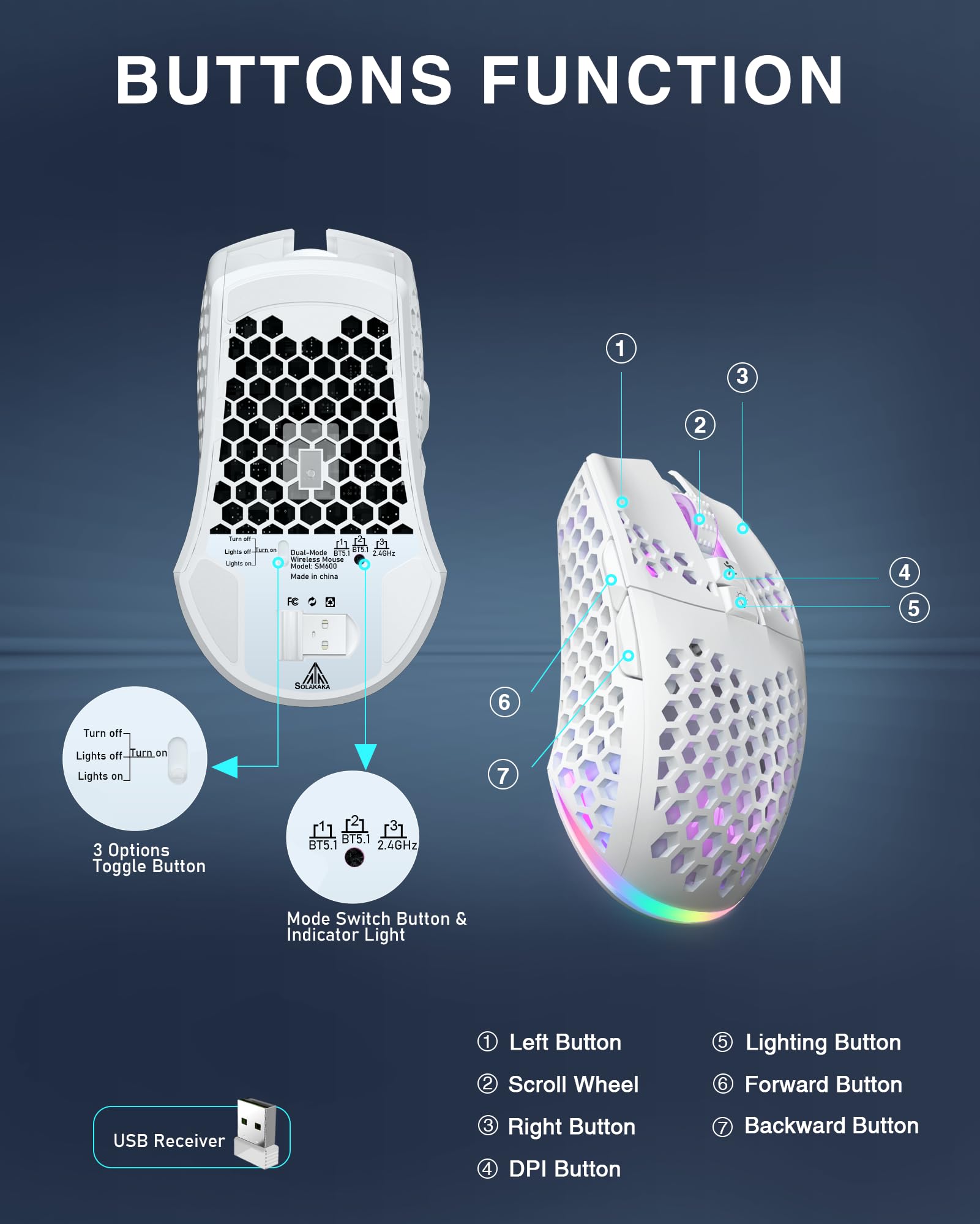 SM600 White Wireless Gaming Mouse - 8000 DPI, Tri-Mode (BT5.1/Type-C Wired/2.4G), 2 Programmable Side Buttons, RGB Lighting for PC/Laptop/Mac - Perfect for FPS, MOBA & MMO Gaming