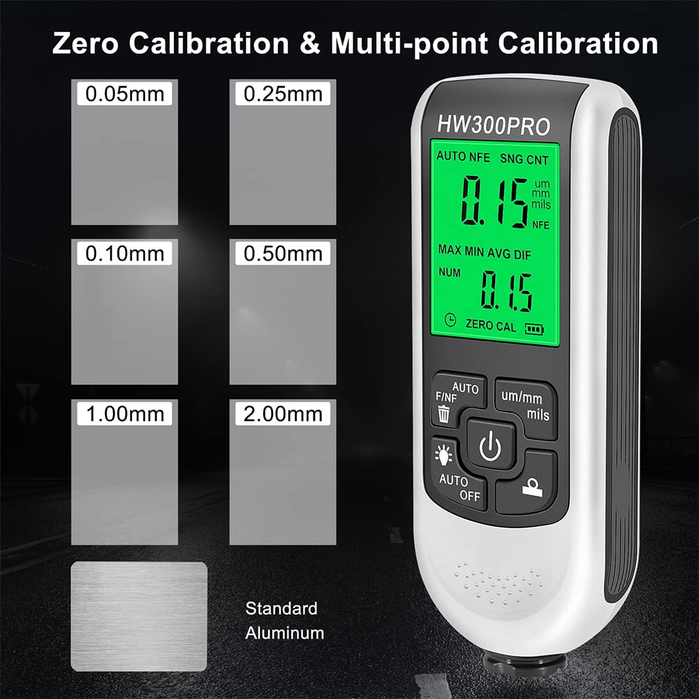 EMVANV Digital Paint Thickness Gauge - Auto Body Coating Meter with LCD Display & Zero Calibration - Perfect for Car Detailing, Auto Repair & Industrial Coating Measurement (White)