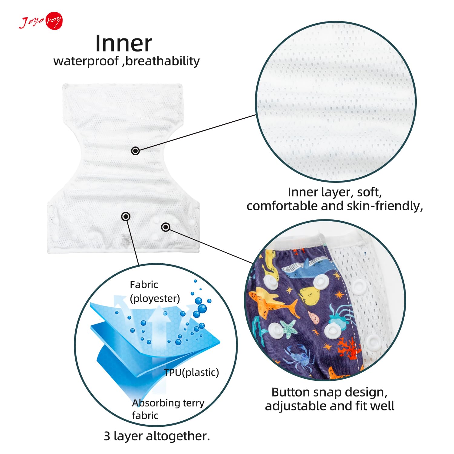 **Joyo Roy Reusable Baby Swim Diaper - Waterproof Toddler Swim Diaper for Boys & Girls (Size 5, Medium/Large, 4-6T) - Perfect for Pool, Beach & Water Play**
