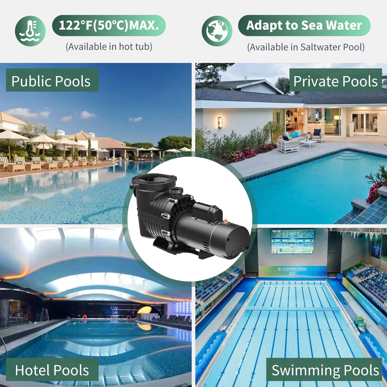 Pipopa 1.5HP 2-Speed Swimming Pool Pump - 4680GPH Flow Rate, 43ft Head Lift for Above Ground & Inground Pools | 230V AC 60Hz | Perfect for Backyard, Residential & Commercial Pool Maintenance