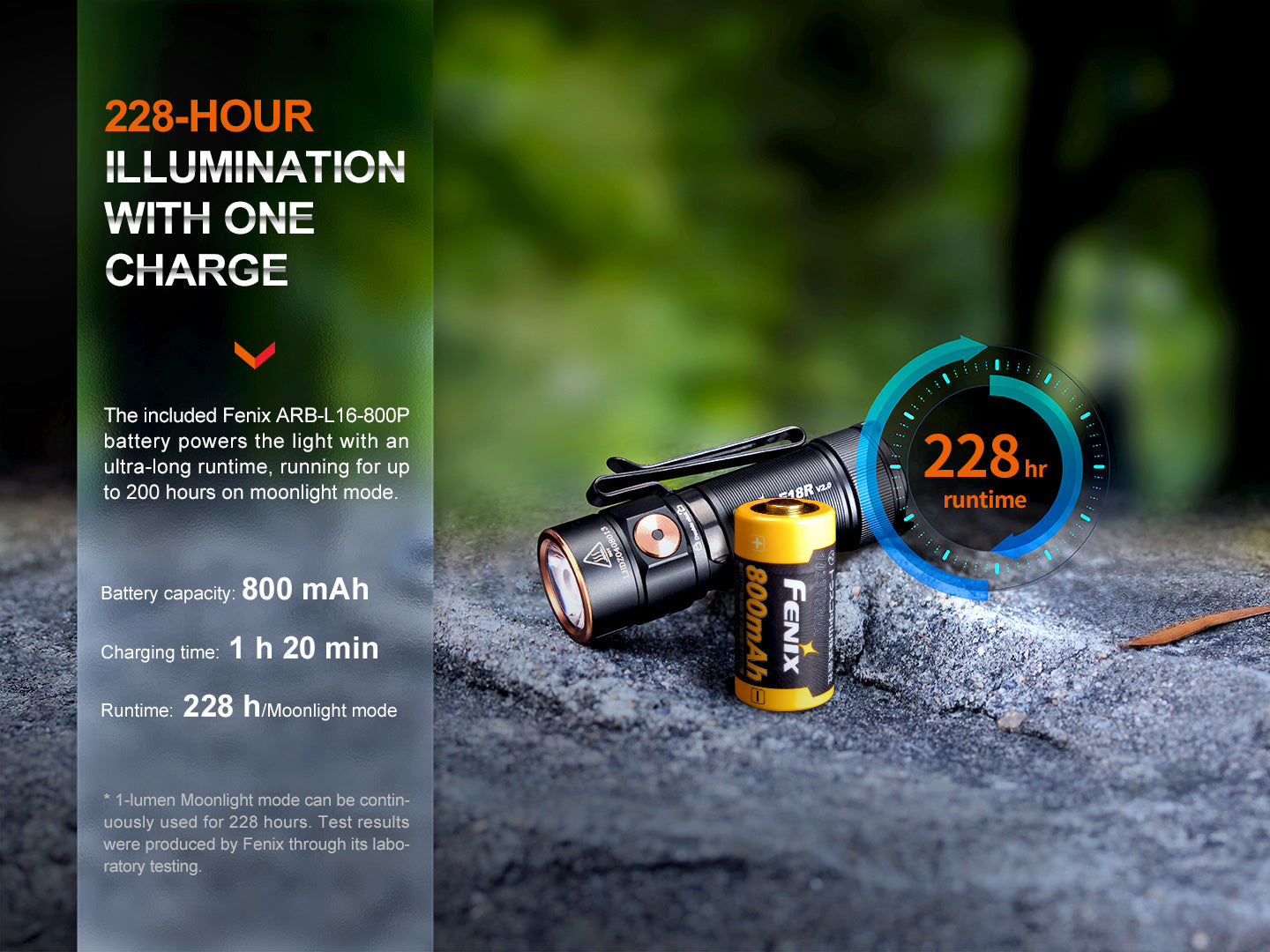 Fenix E18R V2 Rechargeable LED Flashlight - 1200 Lumens, USB-C, Compact EDC Light for Camping, Hiking & Emergency Use