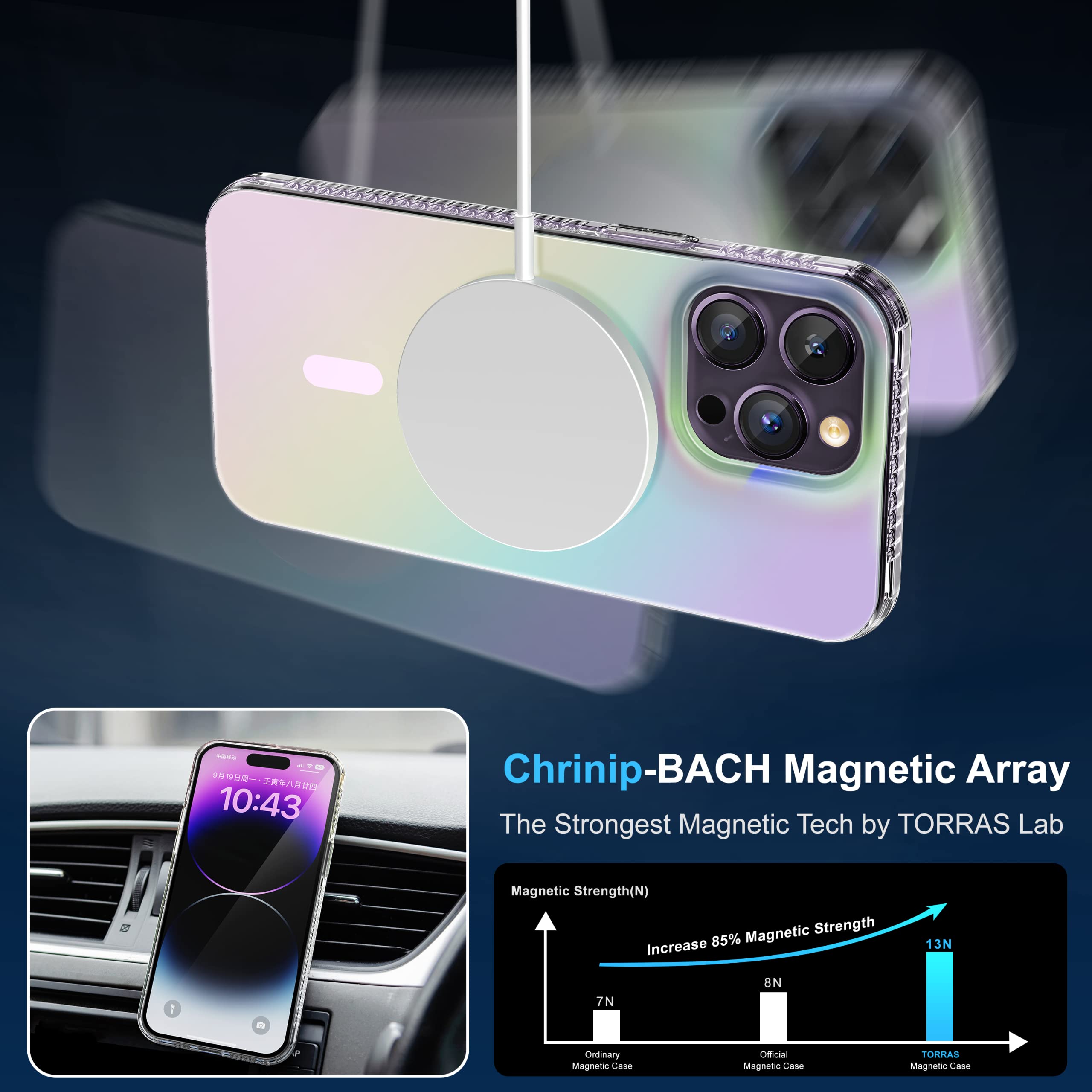 **Magnetic Iridescent Clear iPhone 15 Pro Case | MagSafe Compatible | Military-Grade Shockproof Protection | Slim & Durable Cover for Men & Women | Perfect for Everyday Use & Outdoor Activities**