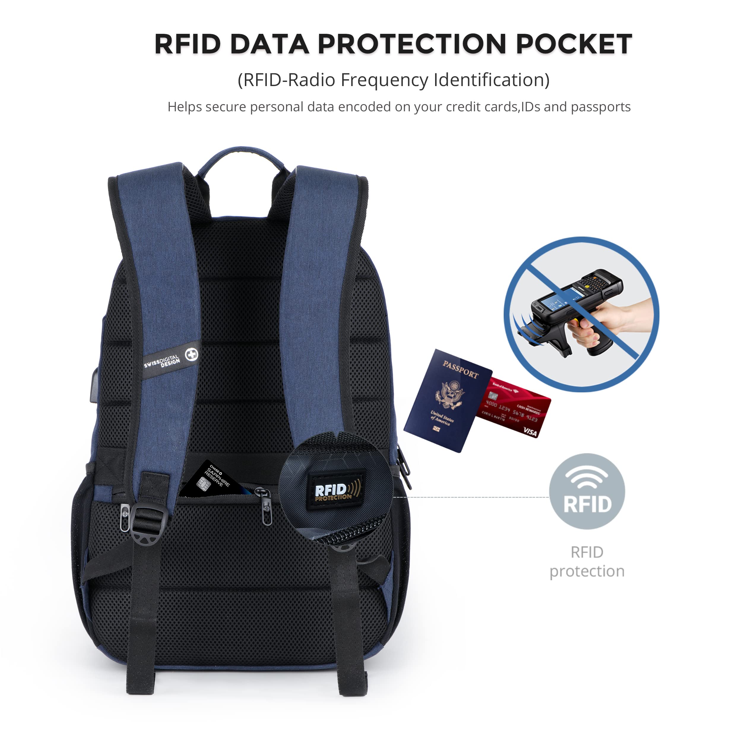 Swissdigital 17 Inch Laptop Backpack for College & Business Travel - Slim USB Charging Laptop Bag for Women & Men - Water Resistant Dark Blue Backpack (BIBERSTEIN SD1636-12) - Perfect for Work, School & Commuting