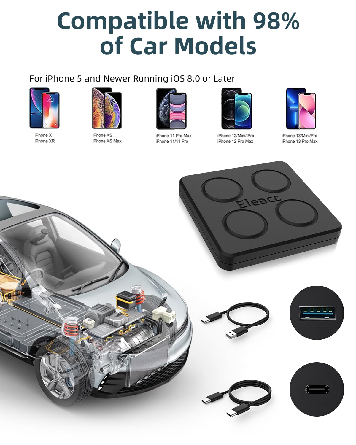 Wireless CarPlay Adapter for iPhone - Convert Wired to Wireless Apple CarPlay, 5.8GHz WiFi Bluetooth Auto Connect Dongle, Mini Size, Compatible with Cars from 2015 & iPhone iOS 10+ - Perfect for Hands-Free Driving, Music Streaming & GPS Navigation
