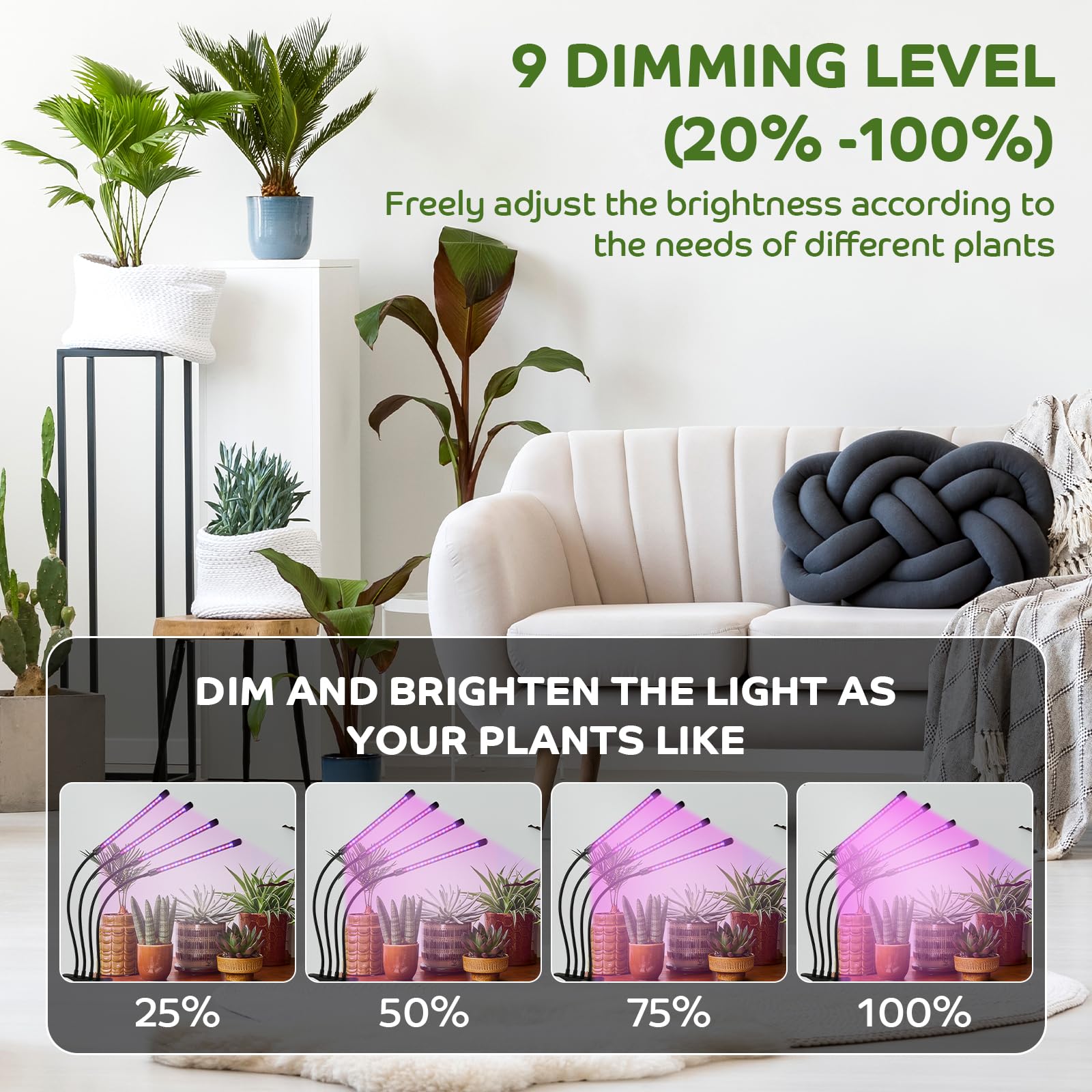 80 LED Full Spectrum Grow Lights for Indoor Plants with 3/9/12H Timer & 3 Modes (20%-100% Brightness) - 4 Head Clip-On Plant Light for Hydroponics, Seedlings, Flowers & Home Gardening
