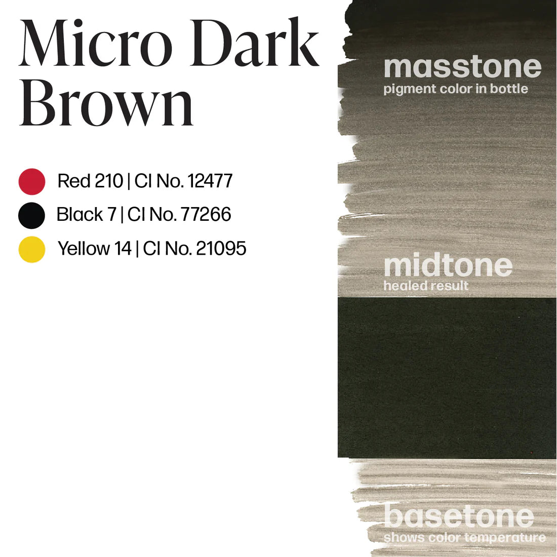 Micro Dark Brown Permablend - Premium Eyebrow Pencil for Natural Look, Waterproof & Long-Lasting - Perfect for Daily Makeup, Professional Salon Use, and Eyebrow Enhancement