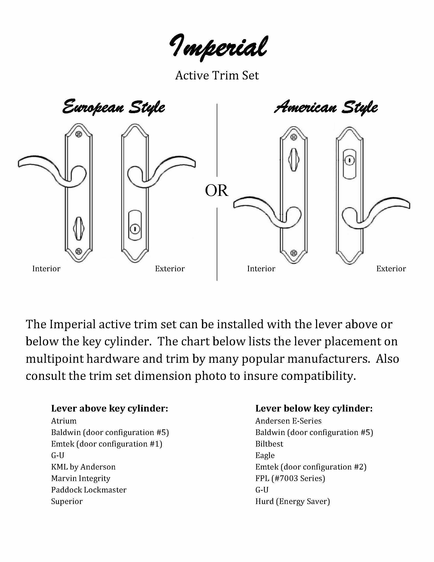 Imperial Solid Brass Active Trim Lever Set for Multipoint Lock - SC1 Keyway, Oil Rubbed Bronze, Right Hand | High-Quality Door Hardware for Homes & Offices | FPL Door Locks and Hardware Inc.