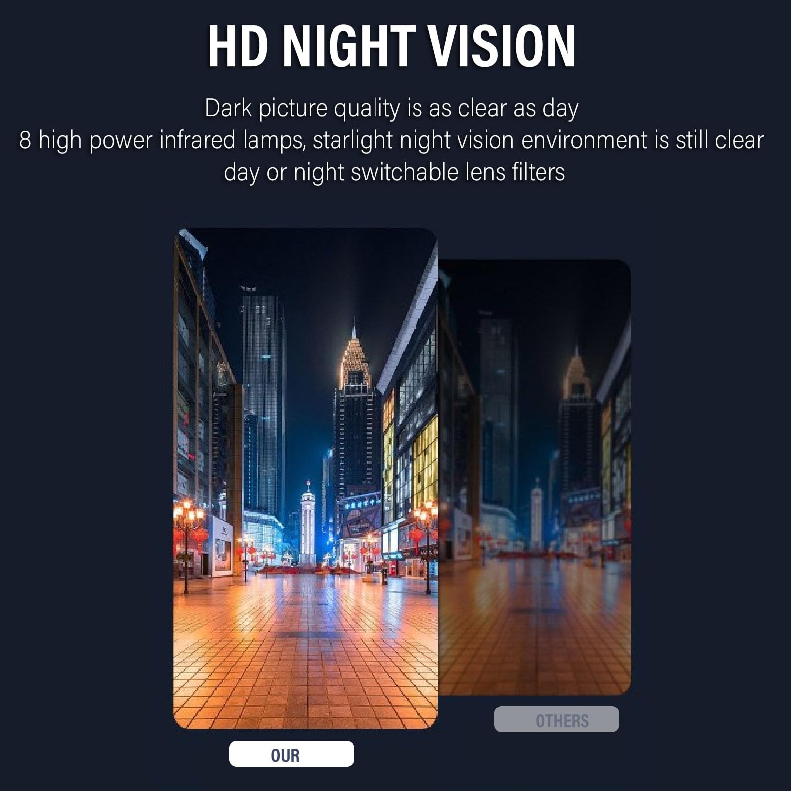 Diyeeni 4K WIFI Mini Action Camera - Waterproof IP68 Wearable Sports Camera with Infrared Night Vision, 48MP HD for Cycling, Outdoor Adventures & Night Recording