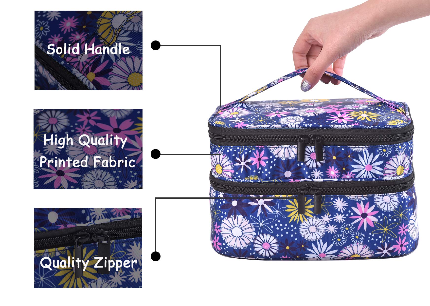 30 Bottles Nail Polish Organizer - Double Layer Nail Varnish Storage Case with Handle, Portable Nail Supply Carrying Bag for Salon & Travel (Flower Design) - Perfect for Professional Nail Technicians & DIY Manicures at Home