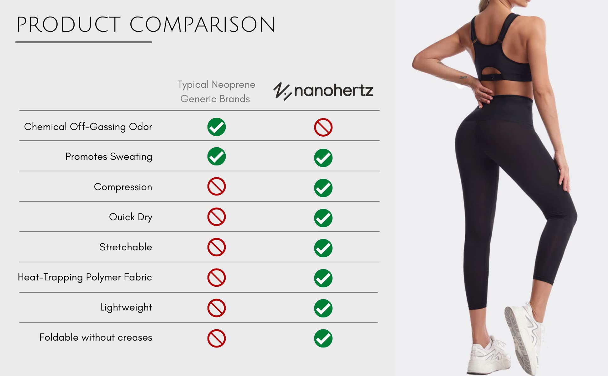 Nano Hertz Sauna Sweat Shapewear Shorts for Women - Weight Loss Workout Leggings & Lower Body Shaper Pants | Perfect for Gym, Yoga, and Home Fitness Routines