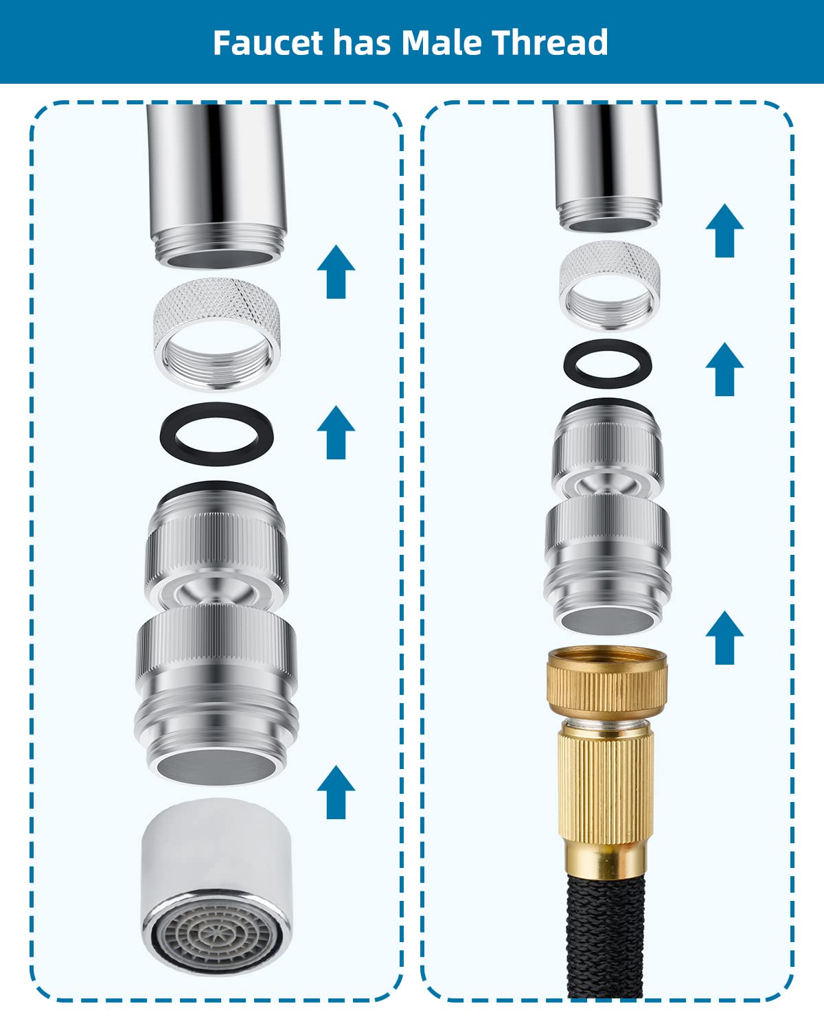 360° Swivel Faucet to Garden Hose Adapter Kit - Chrome for Easy Gardening