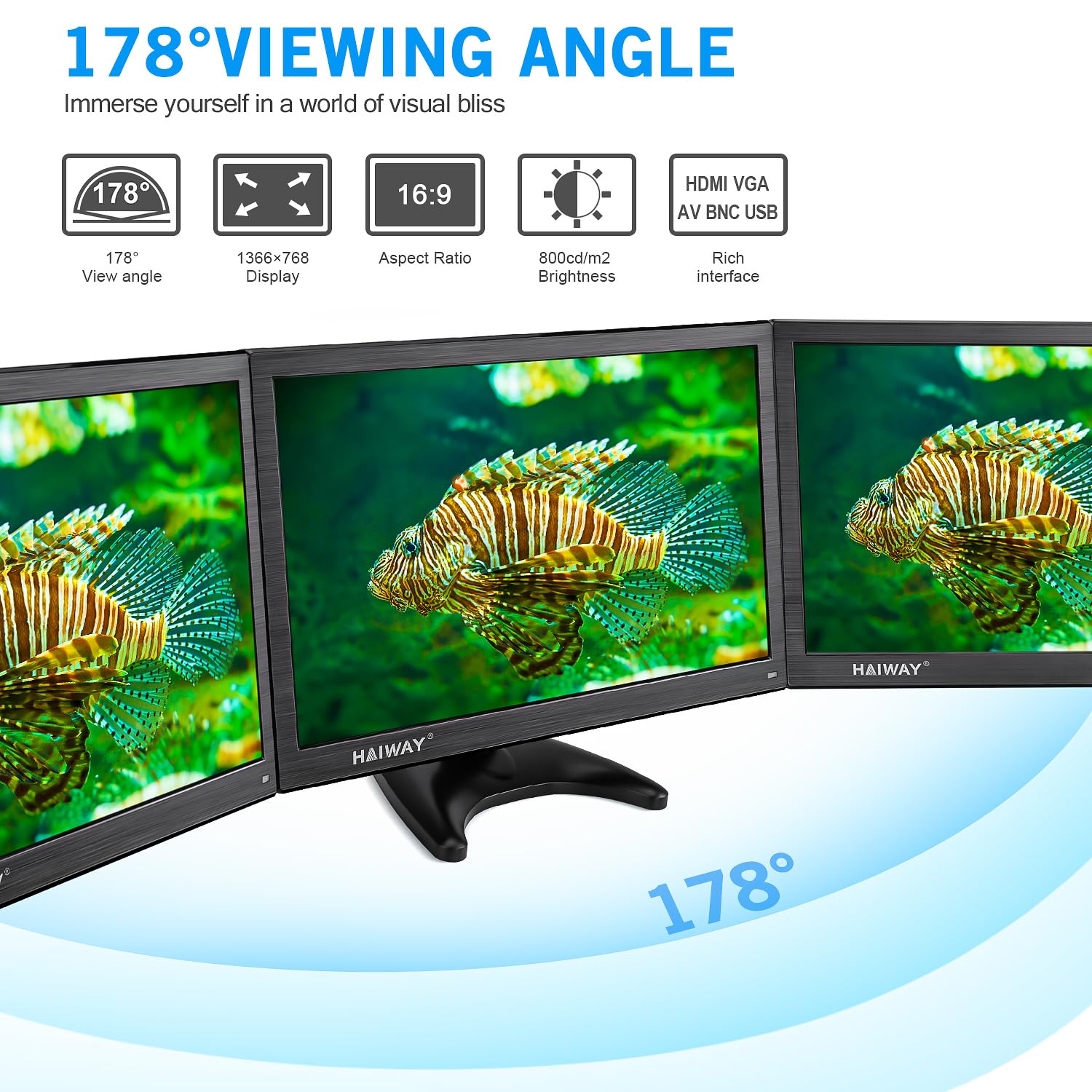 15.6 Inch HD Security Monitor with HDMI/BNC/VGA/AV/USB Ports & Built-in Speakers - 1366x768 Resolution CCTV Display for PC, Laptop, Home Office & Warehouse Surveillance