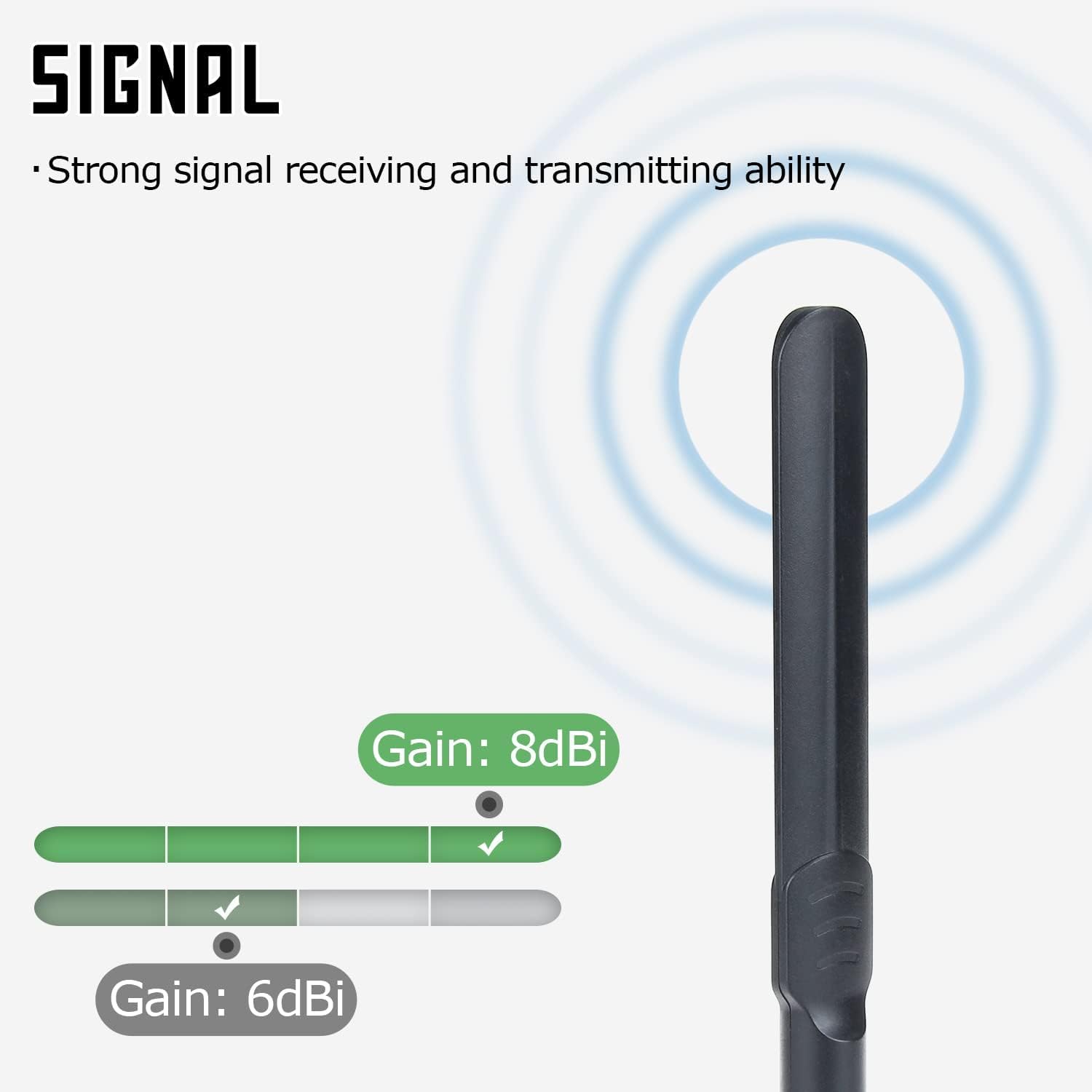 High Gain 8dBi Dual Band WiFi Antenna with SMA Male Connector - 2G/3G/4G Compatible for Wireless Security Cameras, IP Cameras, Surveillance Systems & Truck Backup Cameras - Perfect for Home Security, Vehicle Monitoring & Remote Video Surveillance