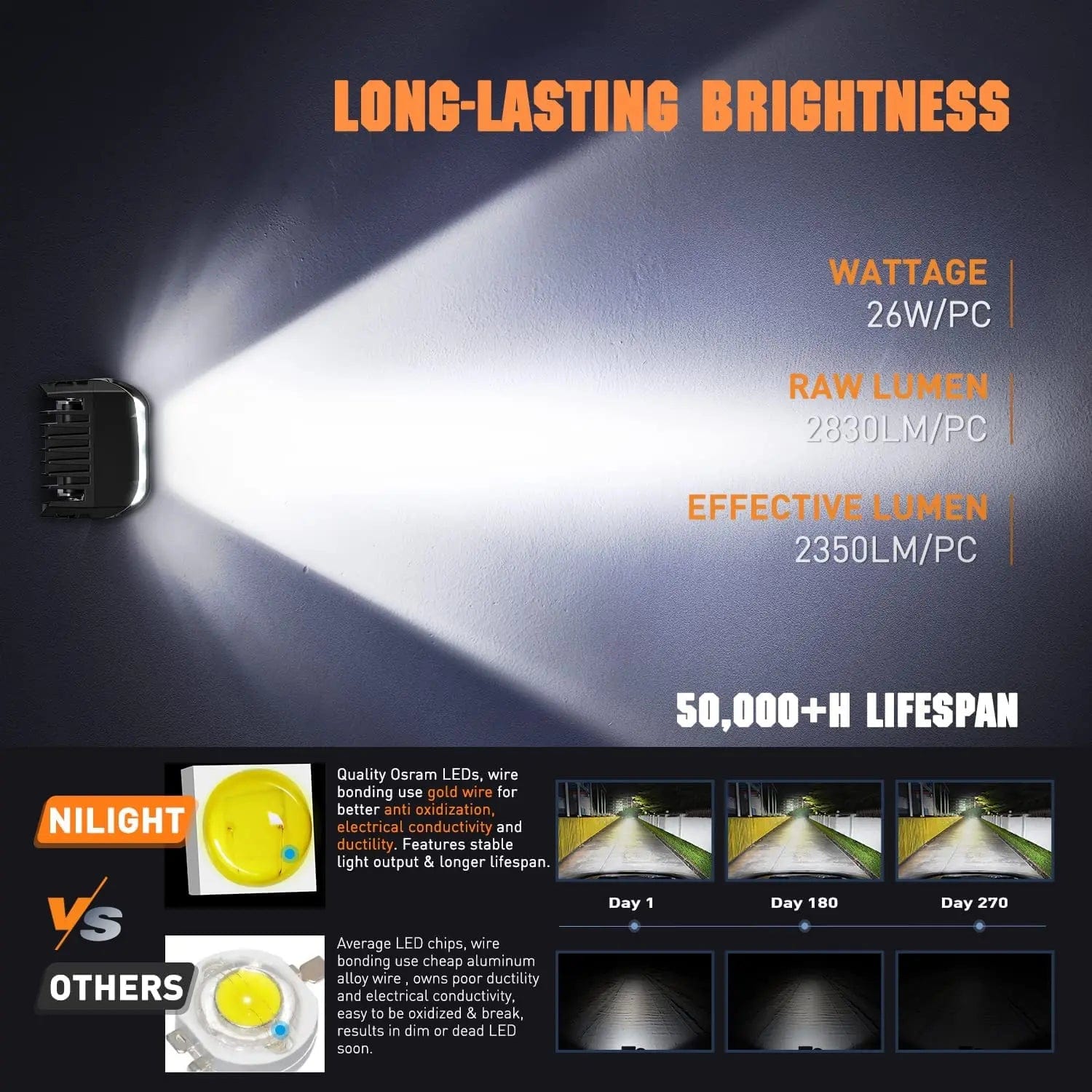 4 Inch 26W 2830LM LED Pod Lights - DRL Spot Flood Combo (Pair) with 16AWG DT Wire - Perfect for Off-Road Trucks, ATVs, Boats & Emergency Vehicles
