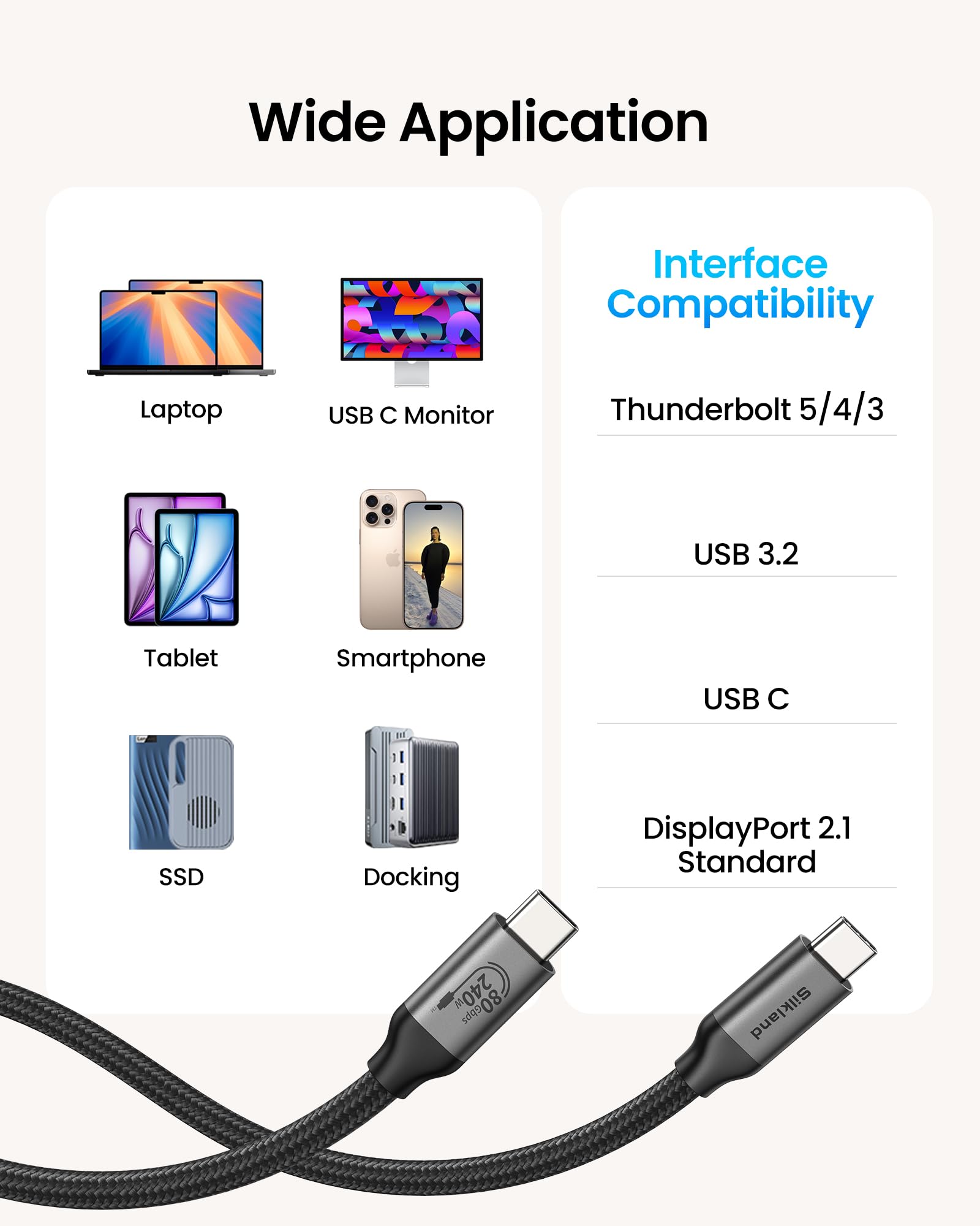 80Gbps USB 4 Cable for Thunderbolt 5 | 4FT USB-IF Certified | 120Gbps Bandwidth for 16K/Dual 8K | 240W Fast Charging | Braided USB C Video Cable Compatible with Thunderbolt 4/5, SSD, MacBook M4 Pro, Dock & eGPU | Perfect for High-Speed Data Transfer, 4K/8K Video Editing & Gaming Setups