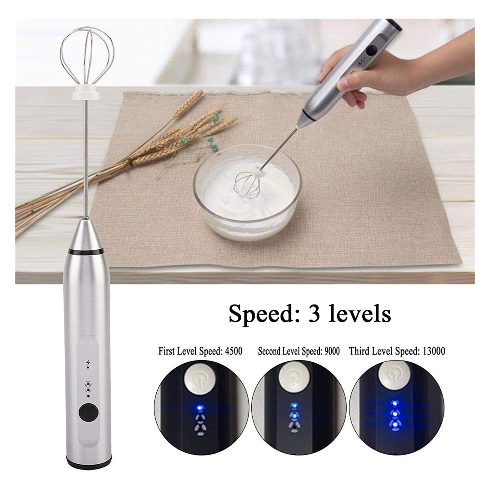 Electric Milk Frother Handheld - Mini Whisk Blender for Coffee, Latte, Matcha, Hot Chocolate - Perfect for Home, Office & Cafe Use