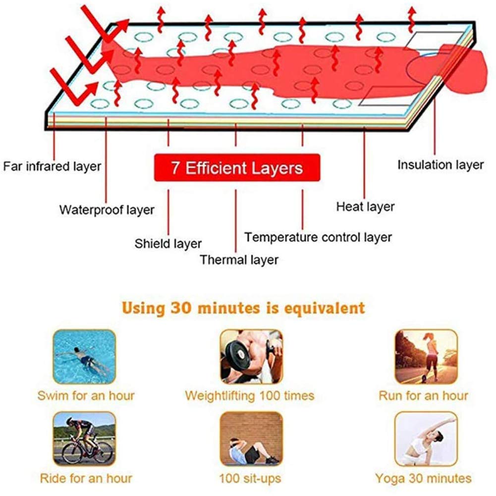 Digital Far Infrared Sauna Blanket for Weight Loss & Body Shaping - Slimming Blanket with Heat Therapy for Home Spa & Beauty (Silver) | Perfect for Relaxation, Detox & Post-Workout Recovery