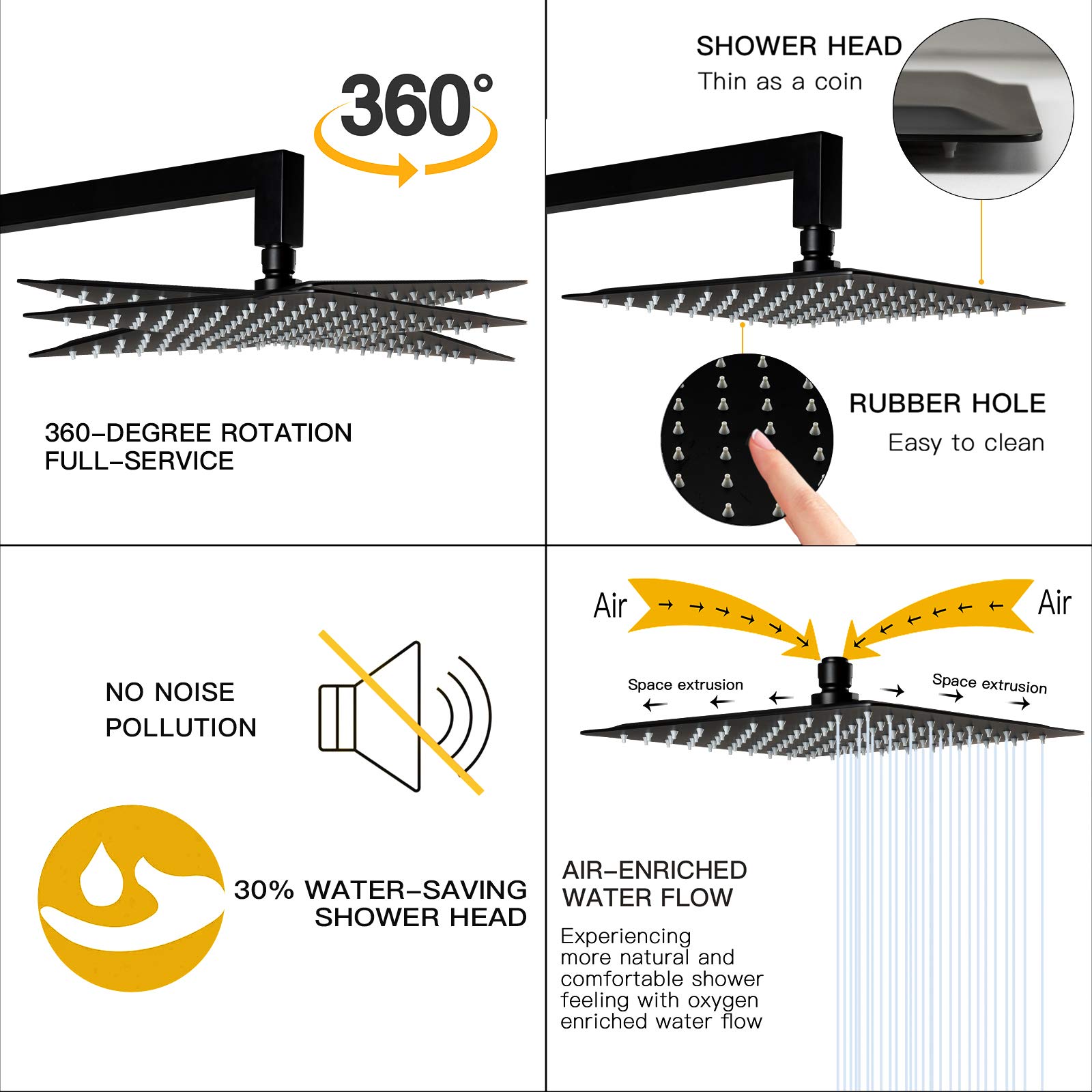 Gappo Matte Black Wall Mounted Shower System - 10 Inch High Pressure Rain Shower Head with Handheld Sprayer & Rough-in Valve | Perfect for Modern Bathroom Renovations & Spa-Like Shower Experience