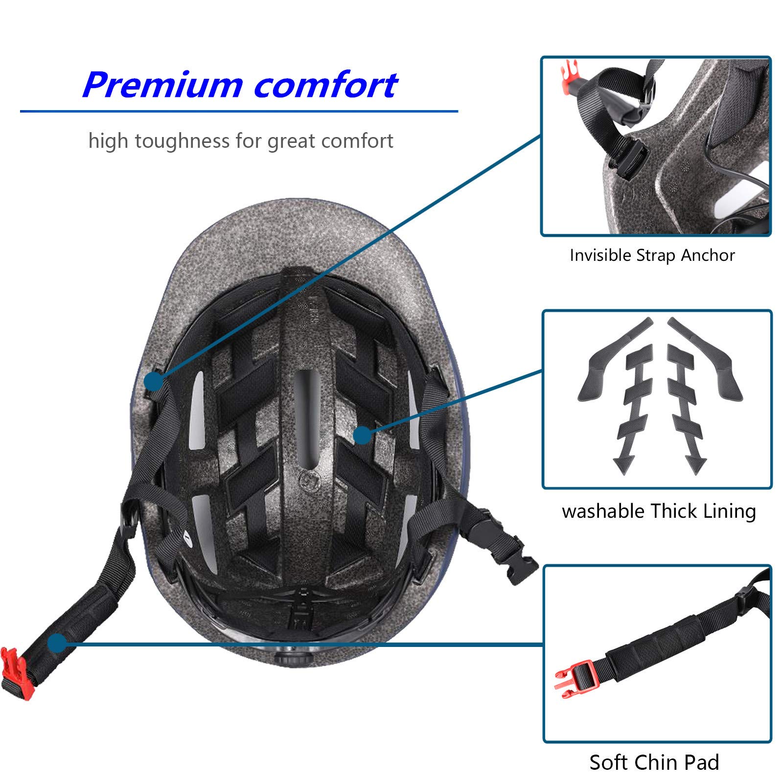 Best Adult Bike Helmet with Built-in LED Taillight for Men & Women - Lightweight & Ventilated for Urban Commuting, E-Bike, Scooter & Skateboard Riding - Perfect for Night Cycling Safety