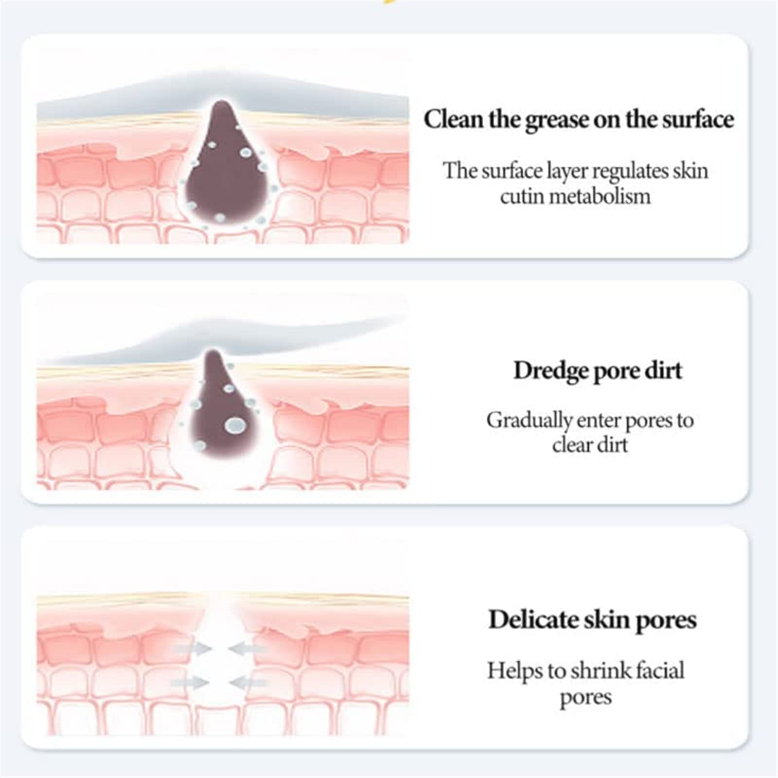 Oligopeptide Bubble Cleansing Essence - Deep Pore Cleanse, Blackhead Removal & Pore Minimizing Gel (3 Pack) | Gentle Face Wash for Acne-Prone & Sensitive Skin, Daily Skincare Routine