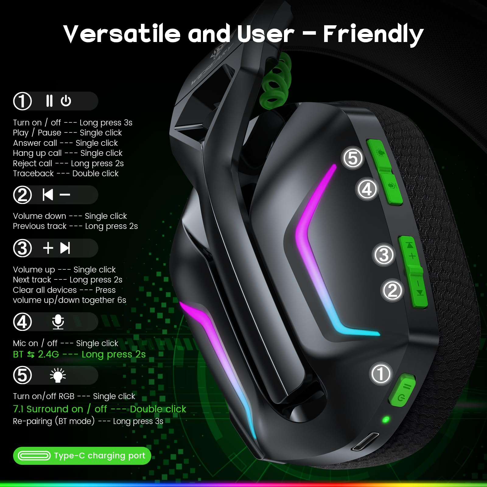 WESEARY 7.1 Wireless Gaming Headset with Microphone - Compatible with PS4, PS5, PC, Nintendo Switch & Mac | 2.4GHz Bluetooth Headphones, Crystal Clear Mic, 50H Battery Life, RGB Lighting | Perfect for FPS, RPG & Online Gaming Sessions