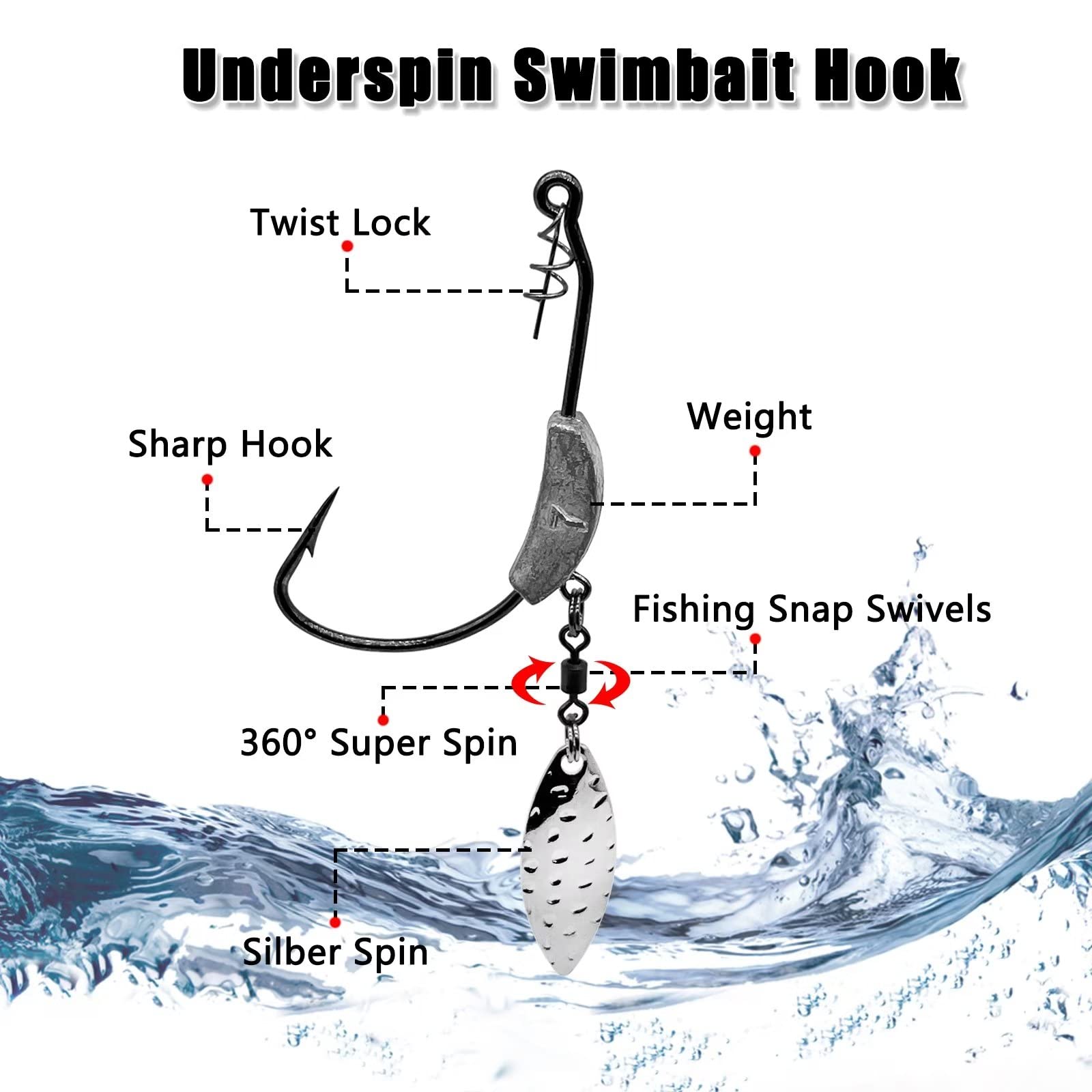 6pcs Weighted Swimbait Hooks with Twistlock - Gold/Silver Spinner Blades for Soft Fishing Lures - Perfect for Bass, Walleye & Freshwater Fishing