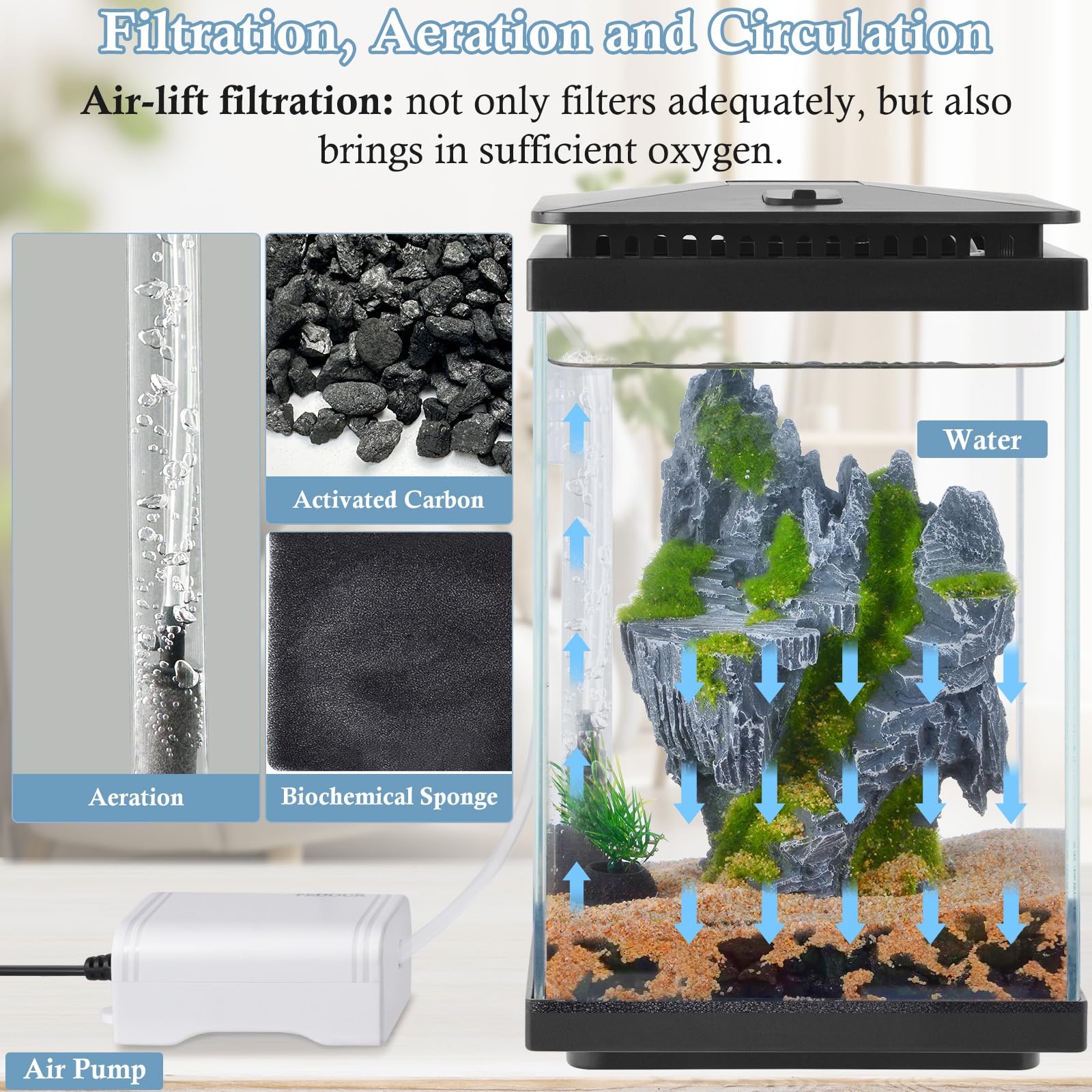 FEDOUR 1 Gallon Small Glass Aquarium Tank - Desktop Betta Fish Bowl with LED Light, Air Pump, Water Changer & Fish Net - Complete Mini Aquarium Starter Kit for Home/Office Decor (Black) | Perfect for Betta Fish, Shrimp or Small Aquatic Plants in Bedroom, Living Room or Workspace